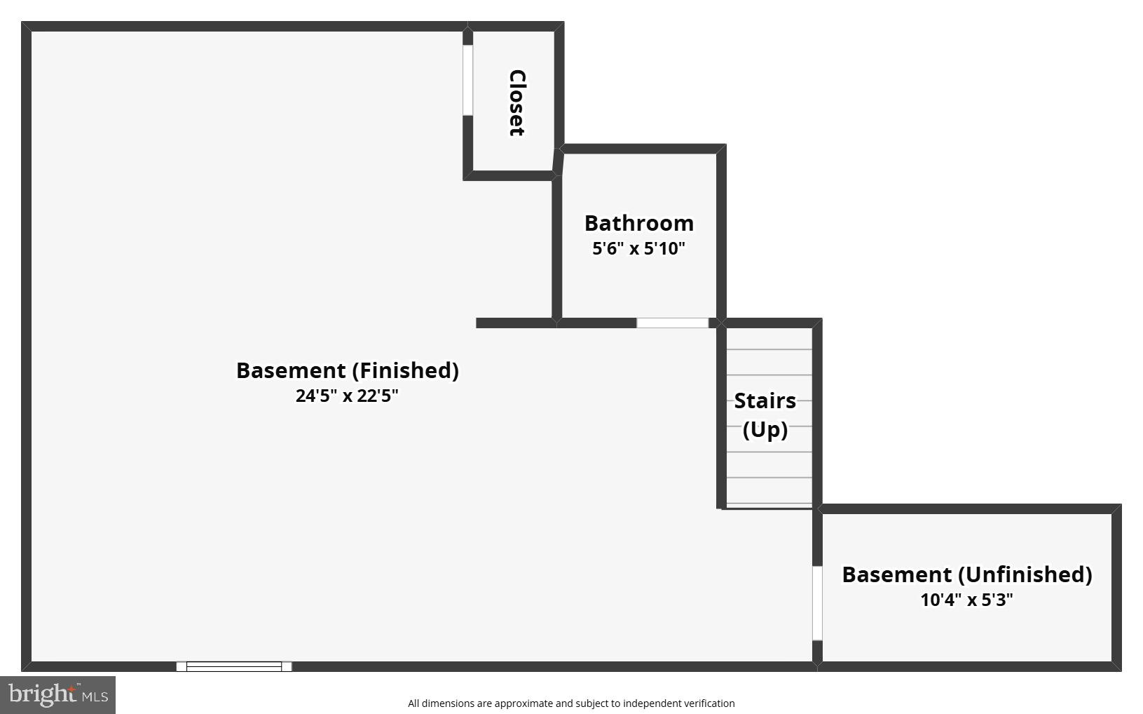 CLOVER MILL - Residential