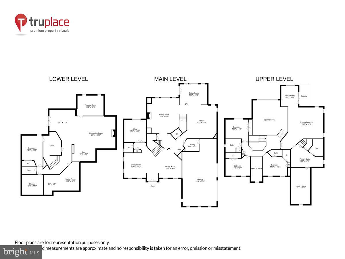 WOODSTOCK - Residential