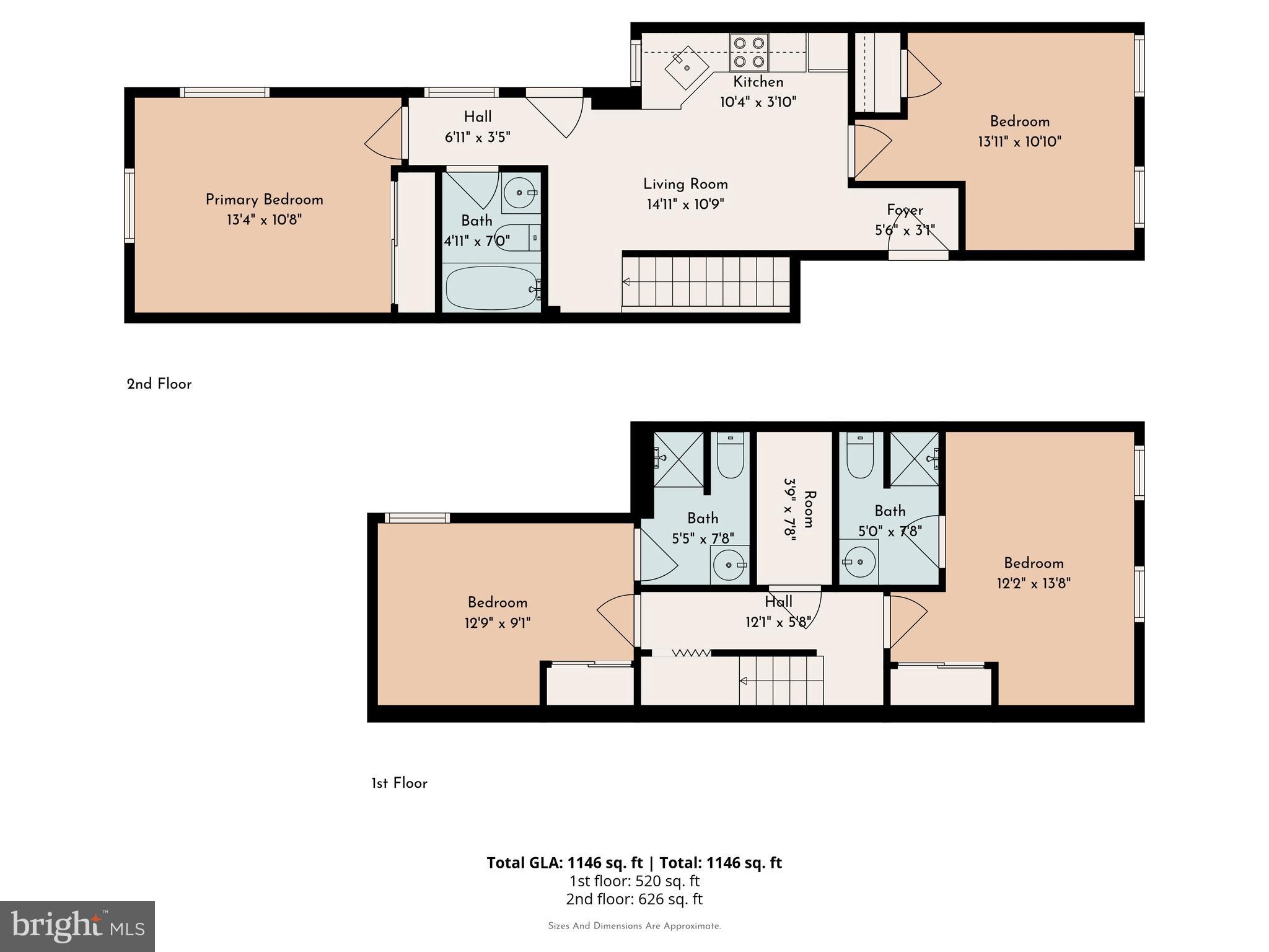 TEMPLE UNIVERSITY - Residential Income