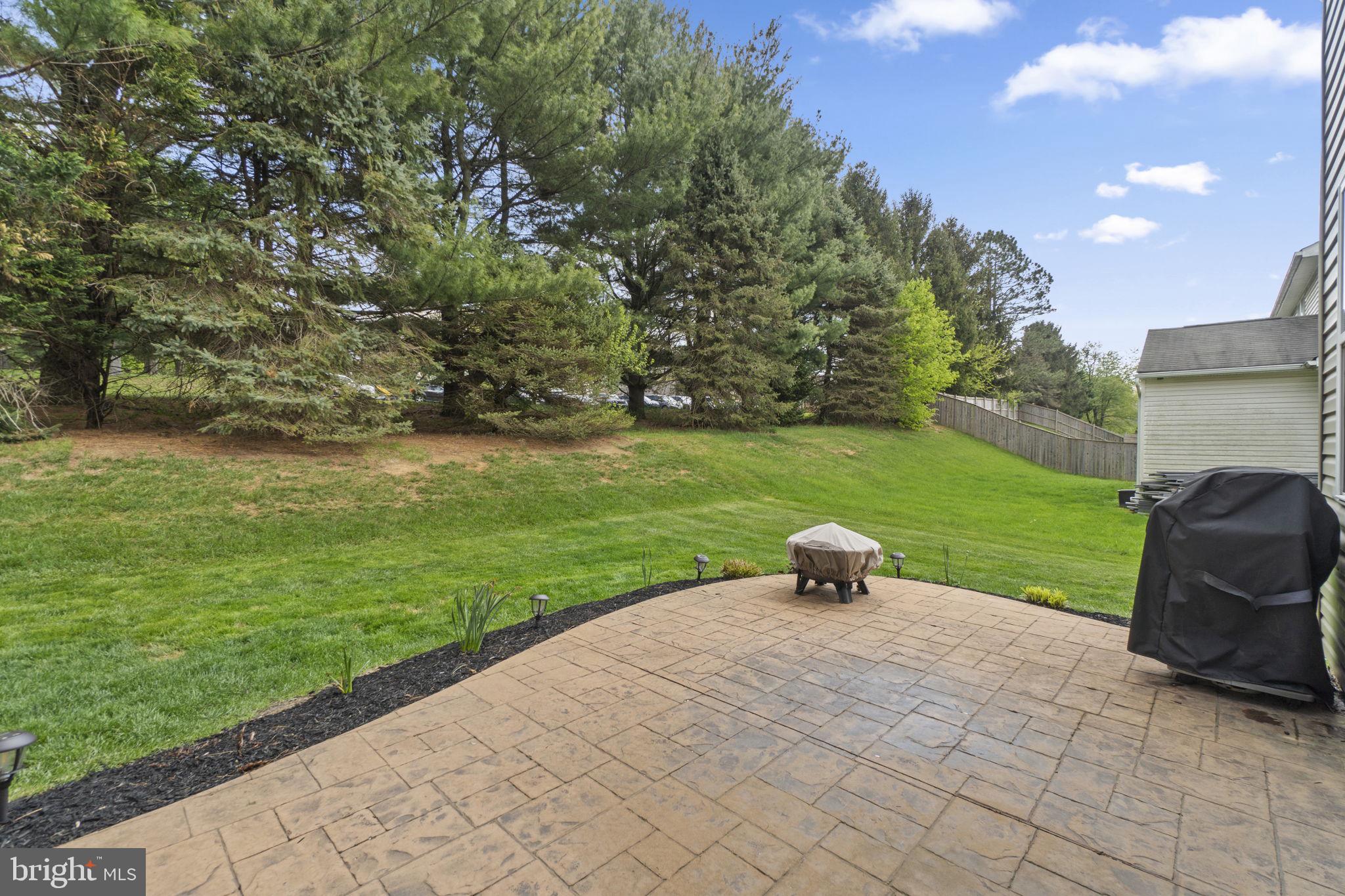 RUSSETT FARMS - Residential