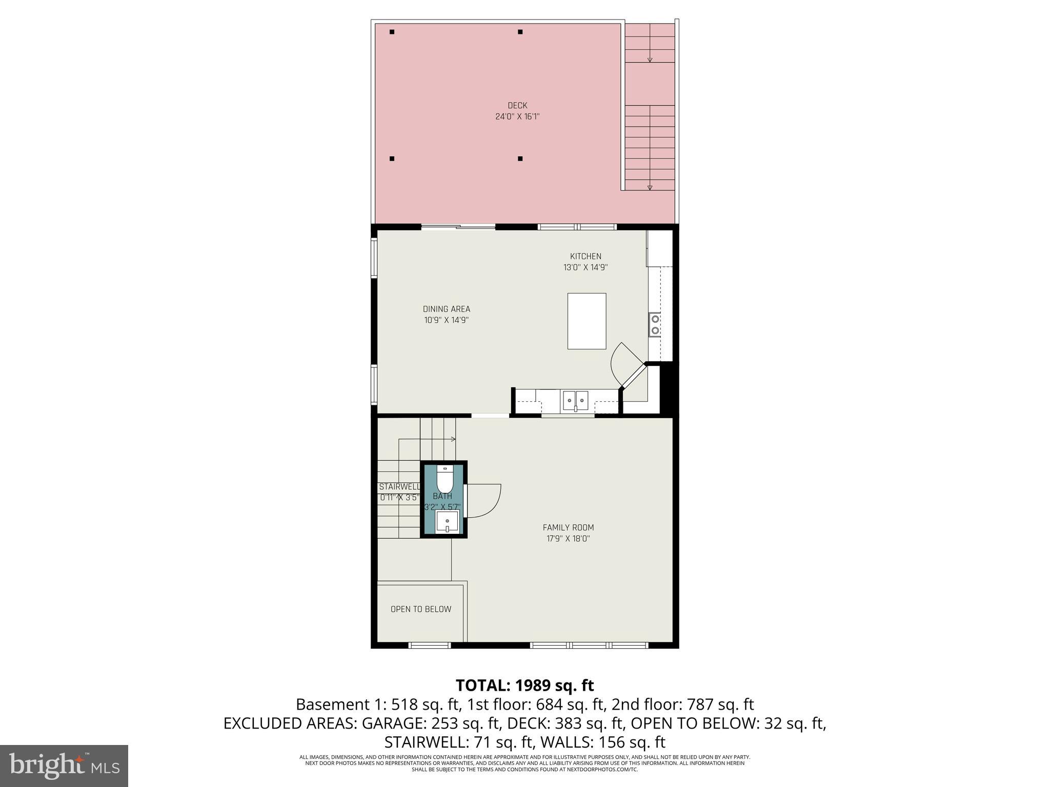 PRESIDENTIAL HEIGHTS - Residential