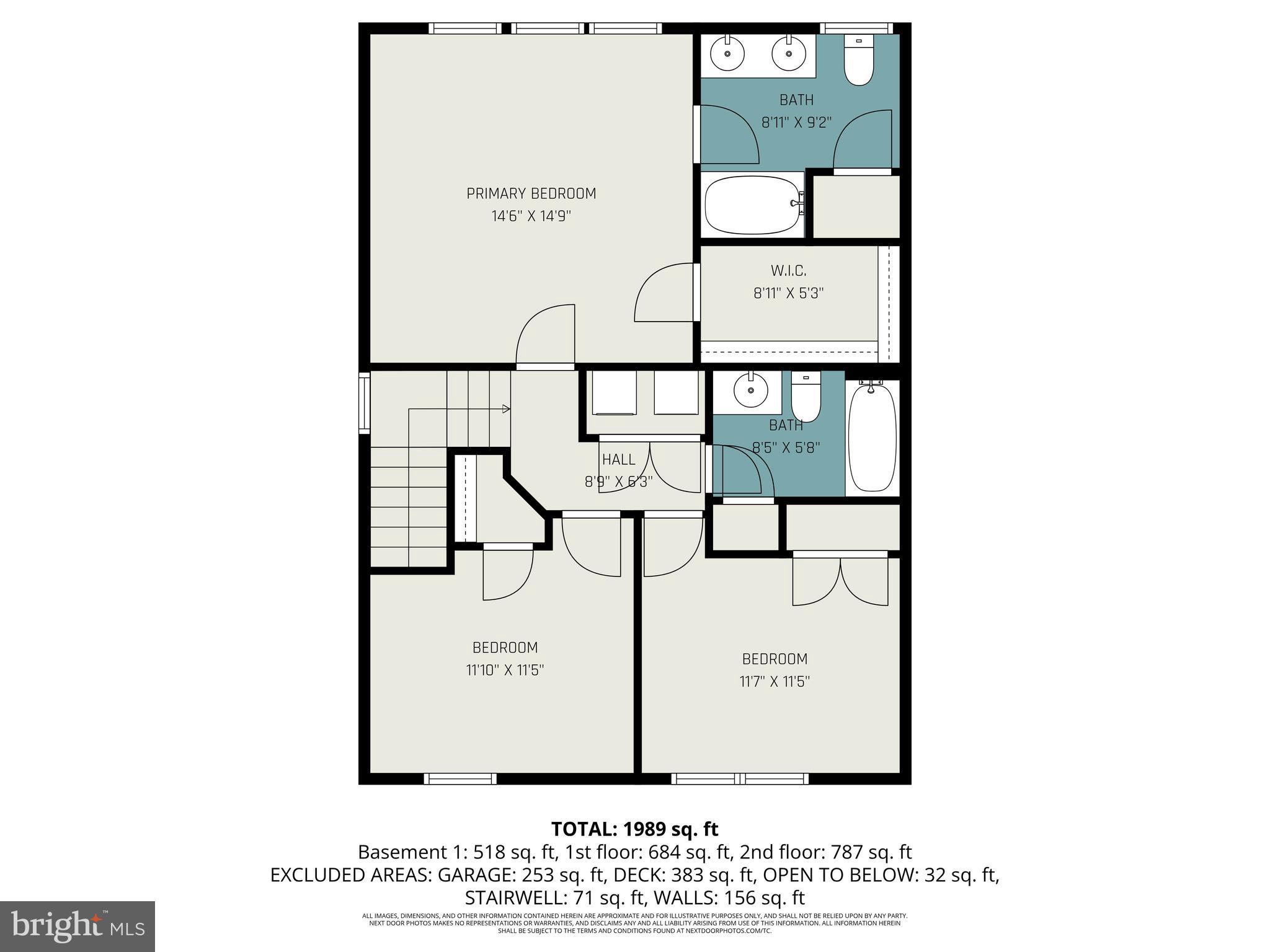 PRESIDENTIAL HEIGHTS - Residential