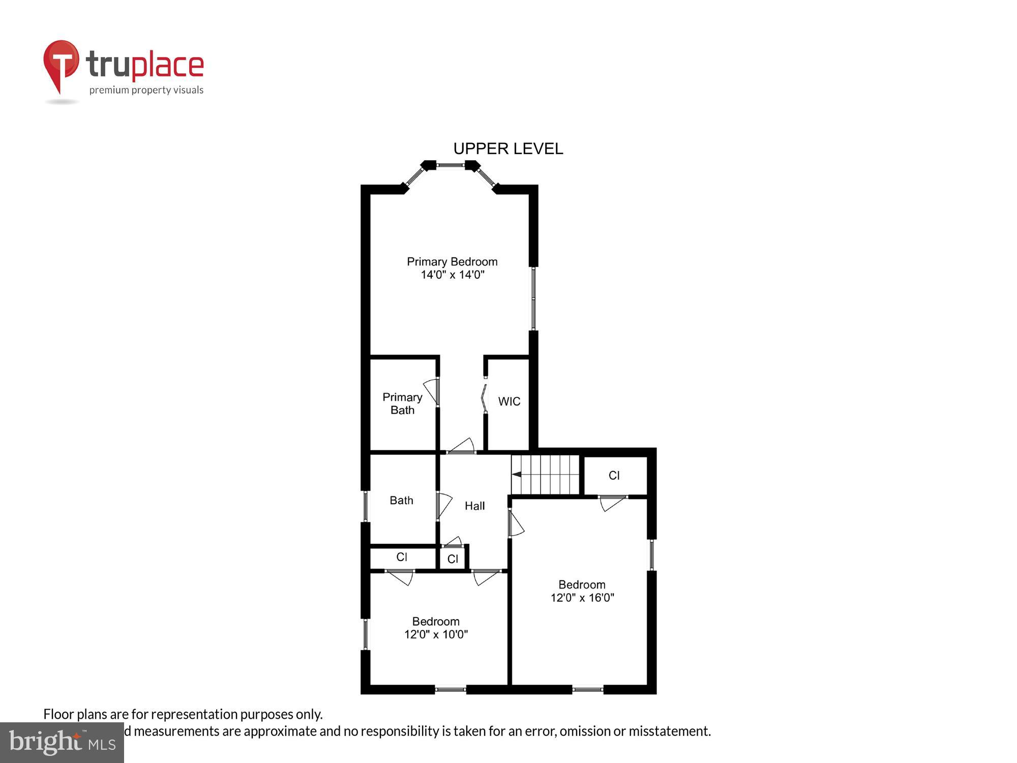 OVER LEE KNOLLS - Residential