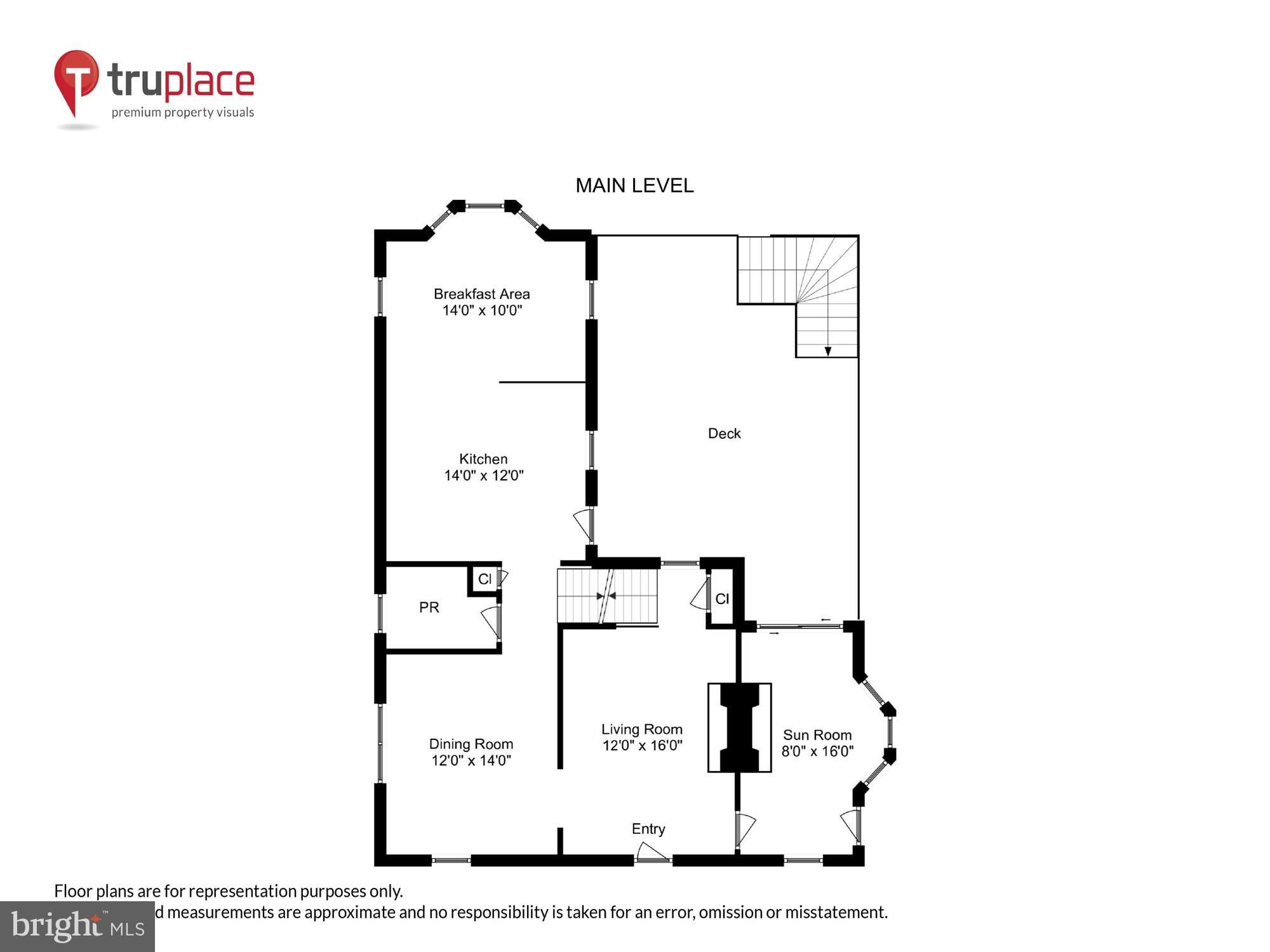 OVER LEE KNOLLS - Residential