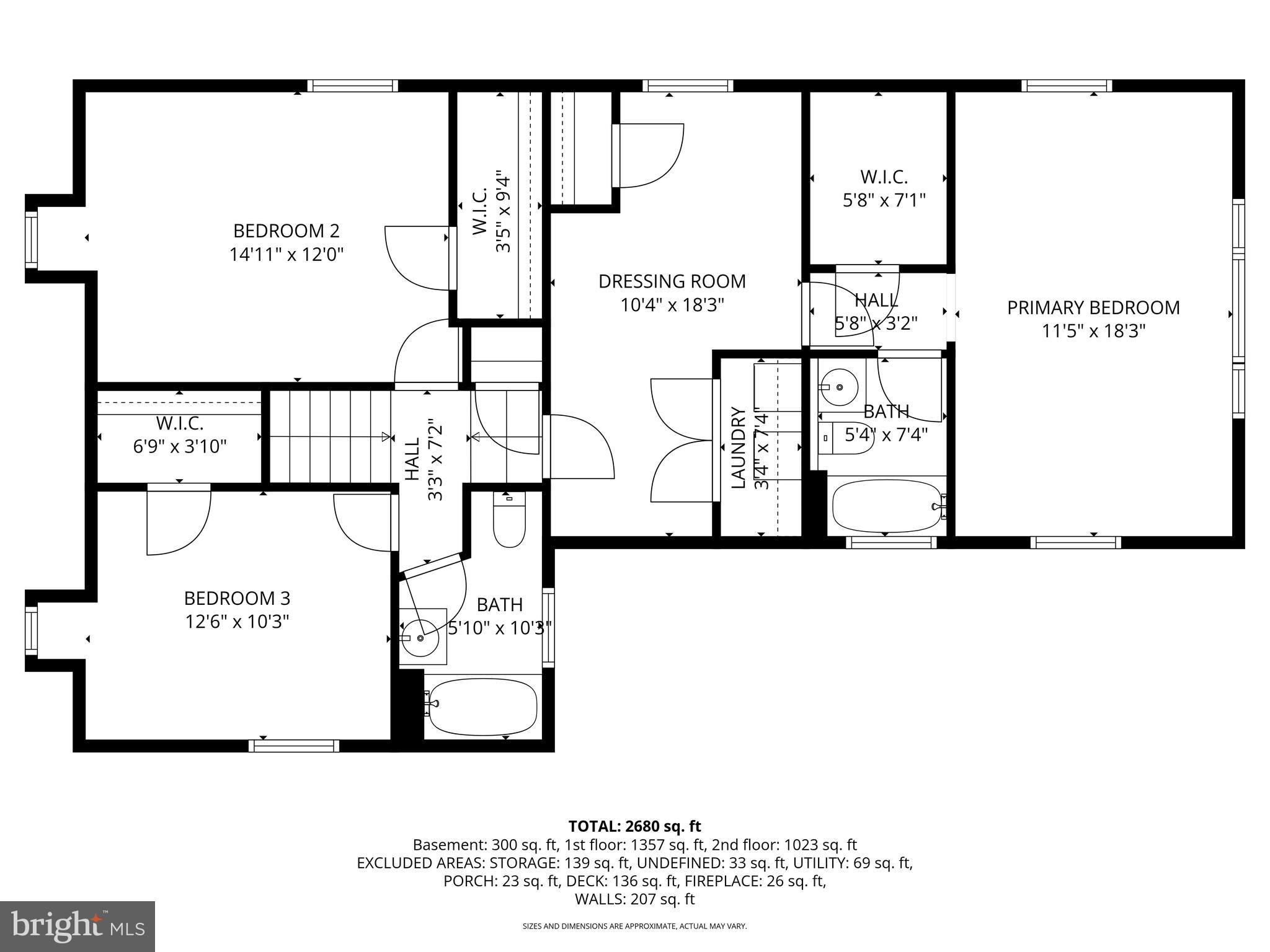 ROLAND PARK - Residential