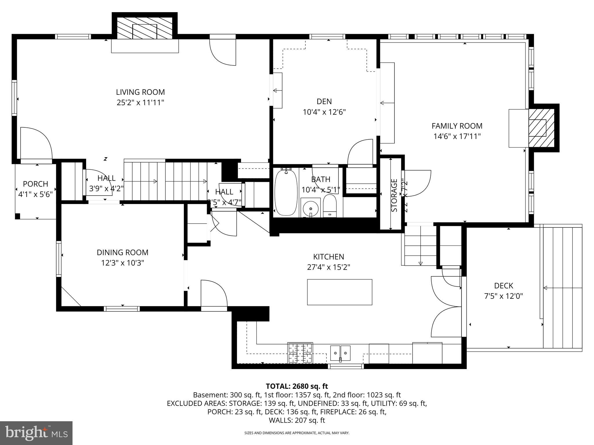 ROLAND PARK - Residential