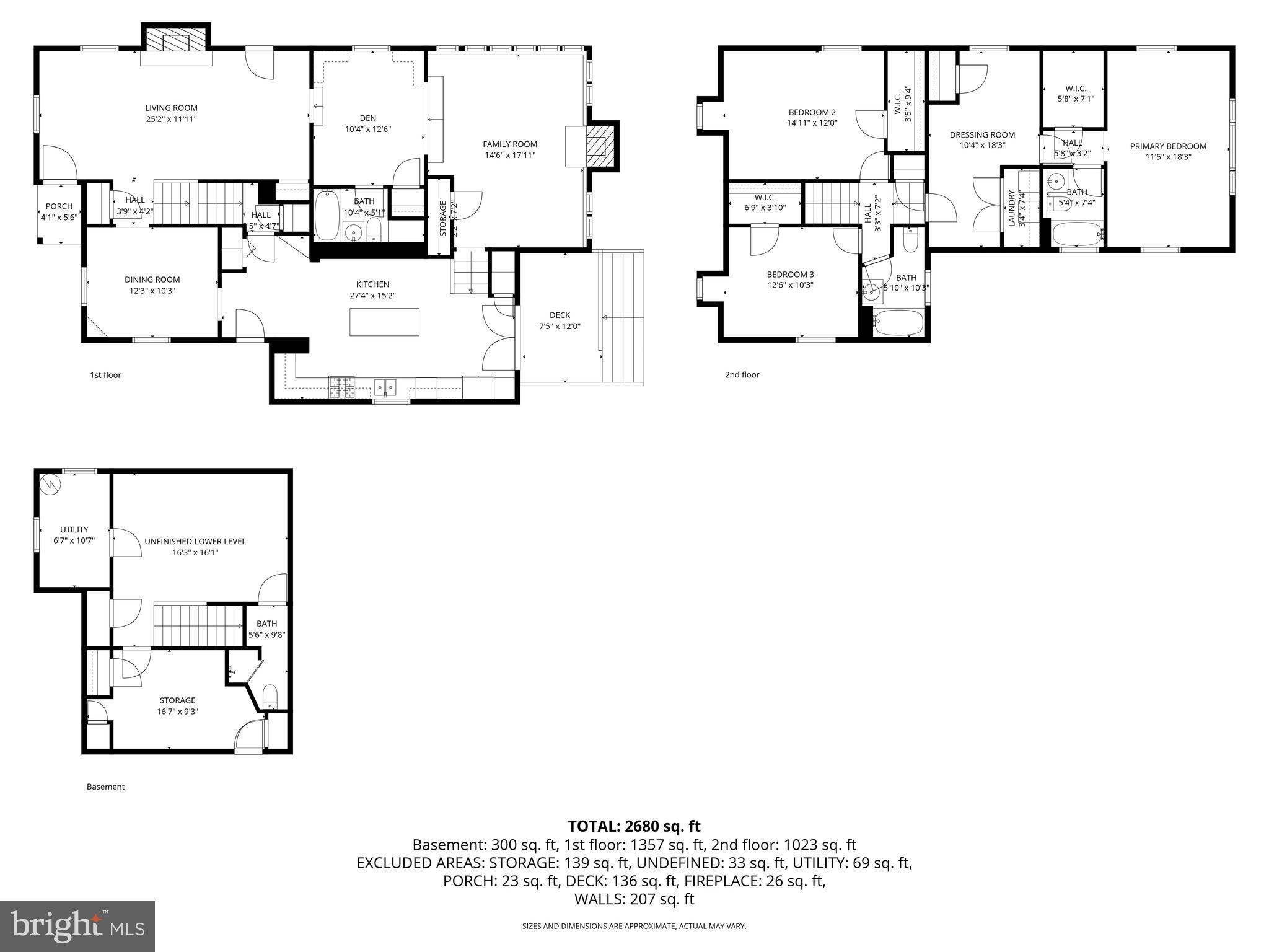 ROLAND PARK - Residential