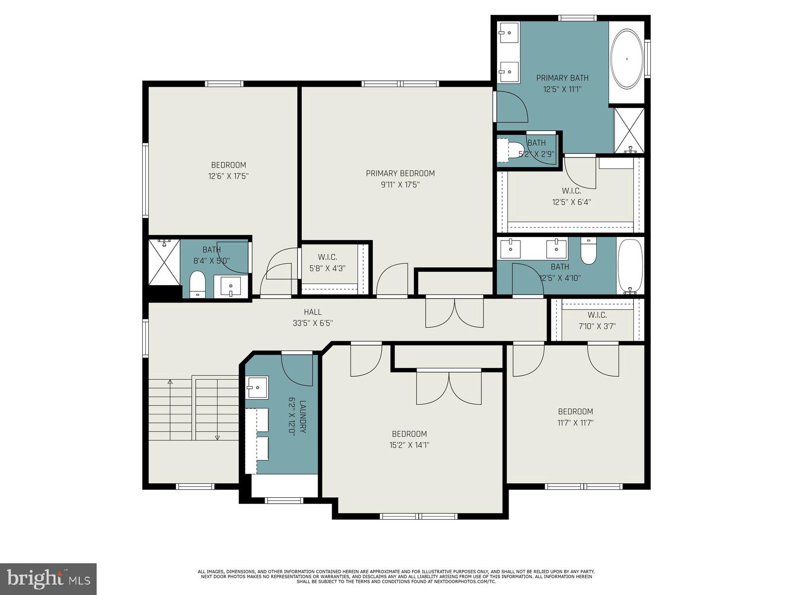 OLDE FORGE - Residential
