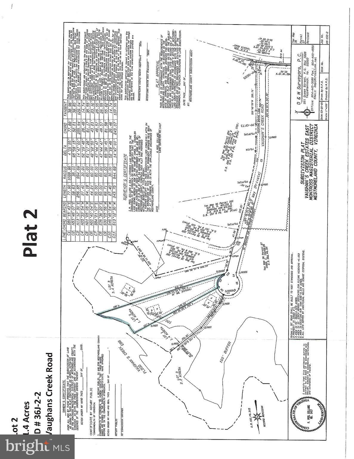 VAUGHAN'S CREEK ESTATES - Land