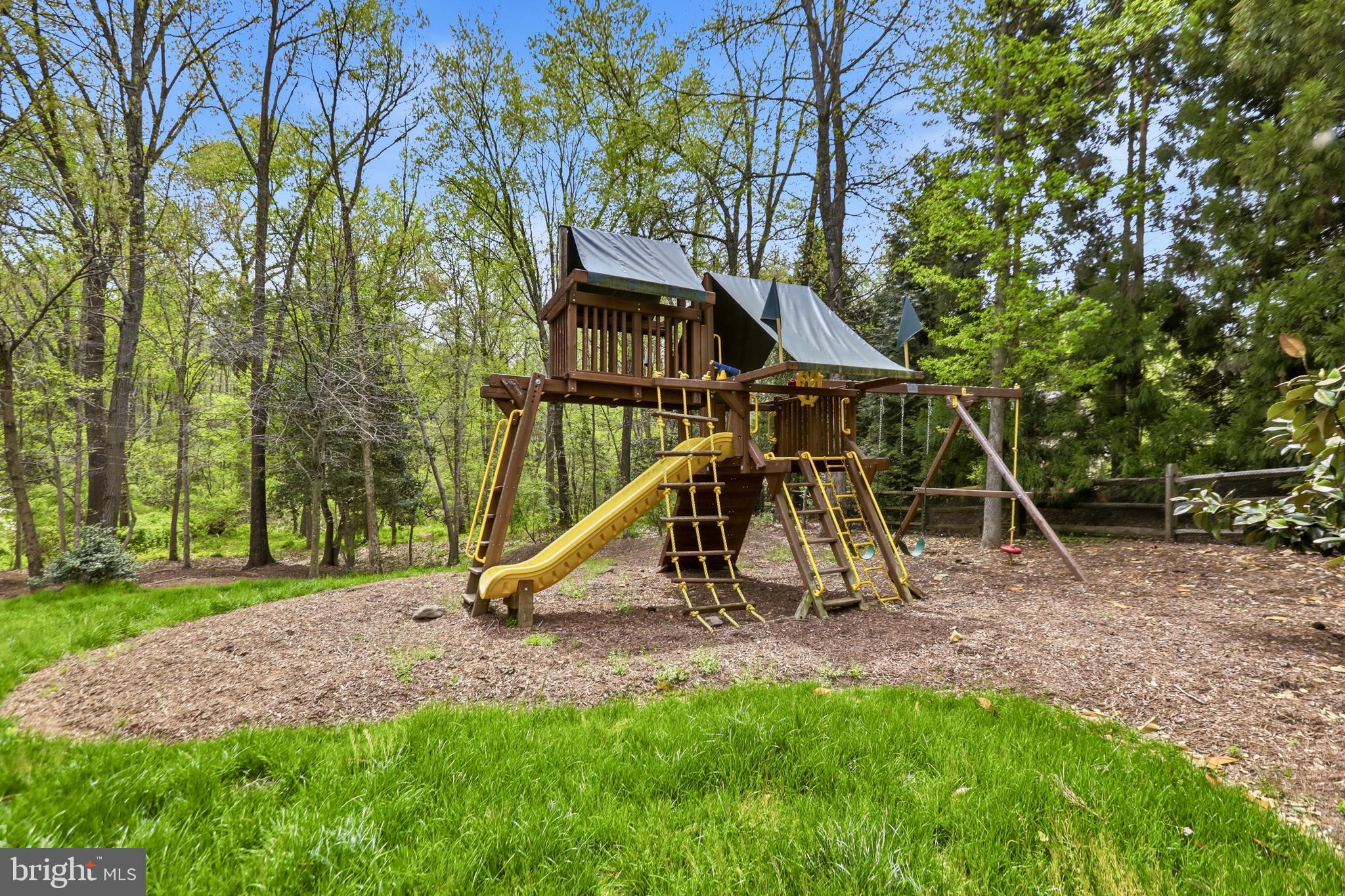 KENTLAND POND - Residential