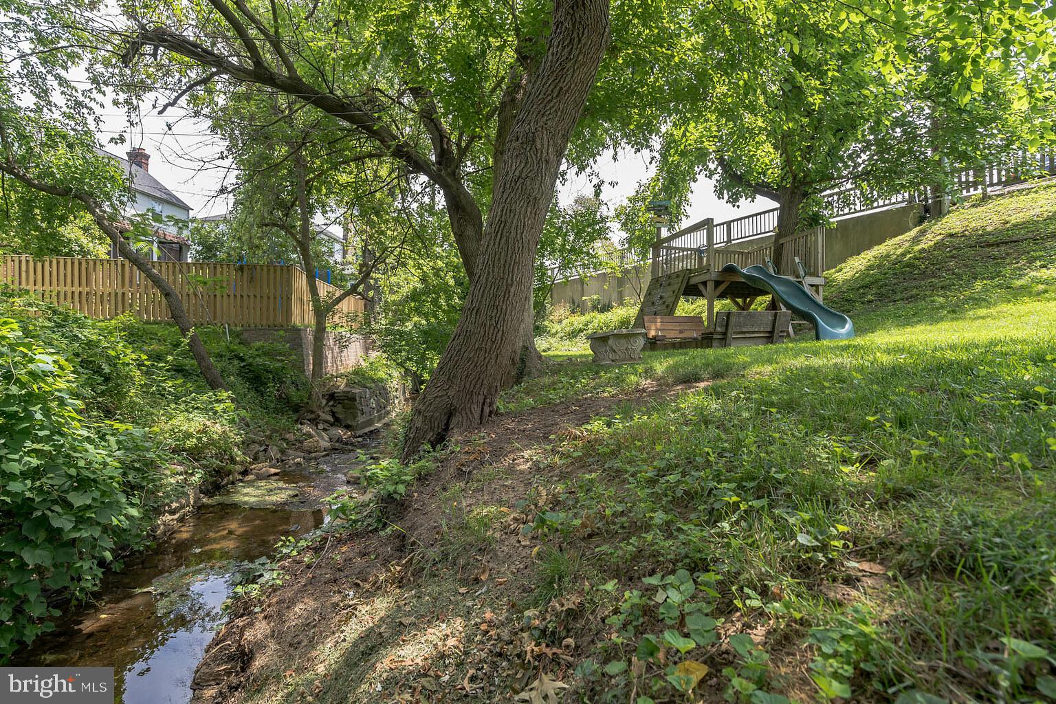 KENSINGTON - Residential