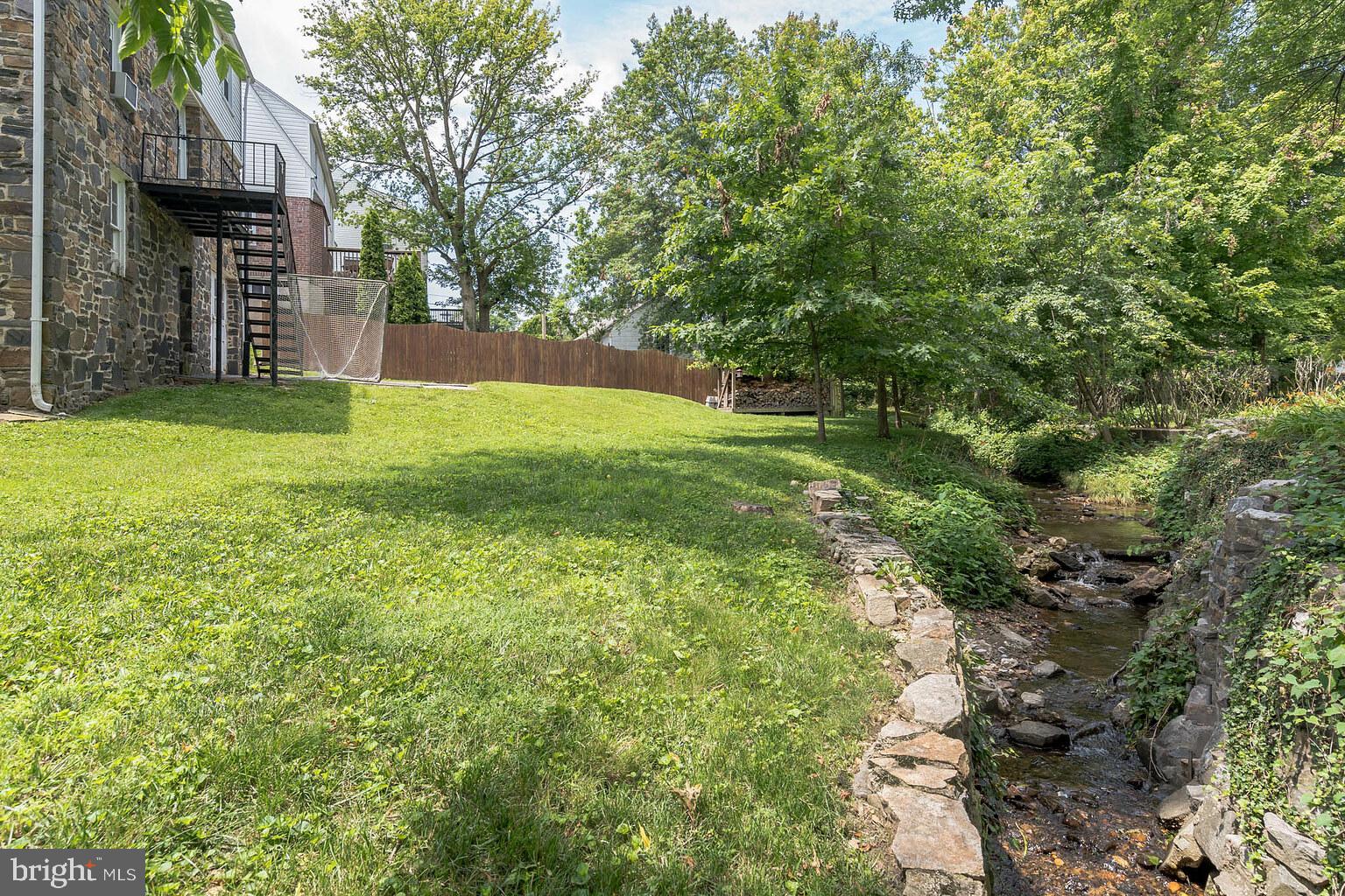 KENSINGTON - Residential