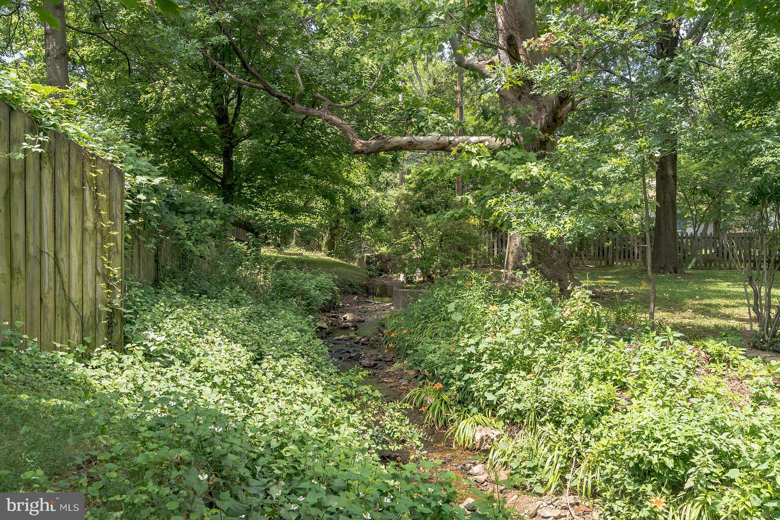 KENSINGTON - Residential