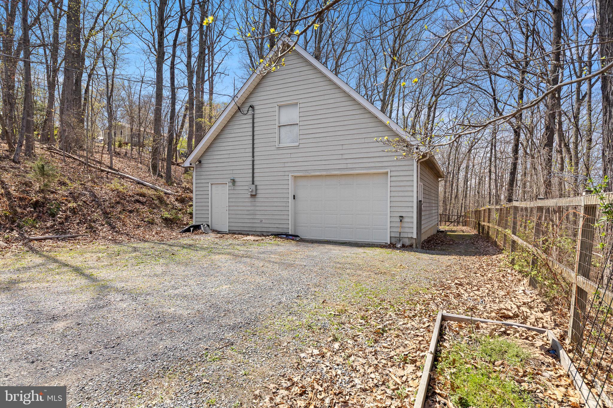 SHENANDOAH FARMS - Residential