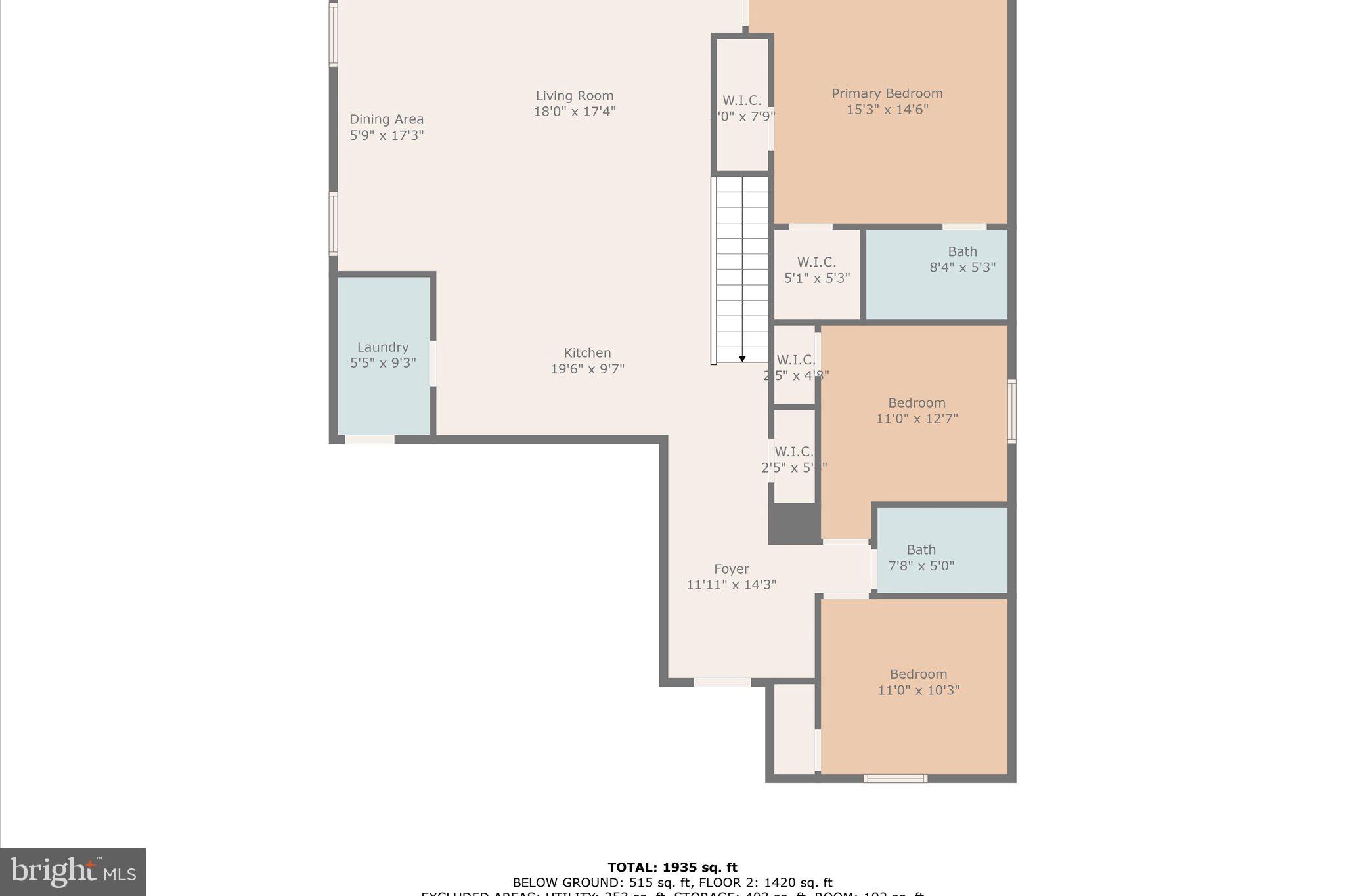 SNOWDEN BRIDGE - Residential