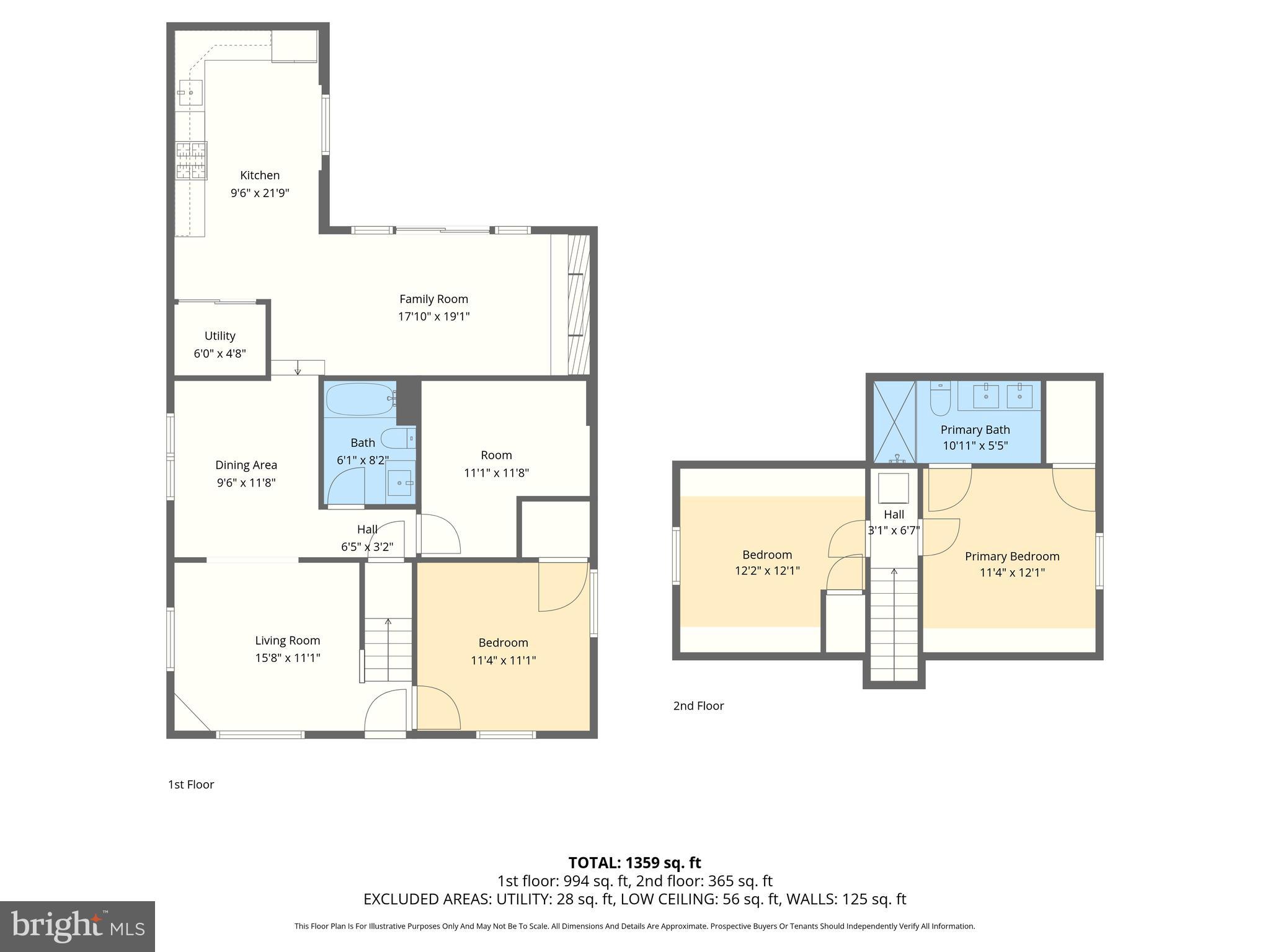 BROOKVIEW - Residential