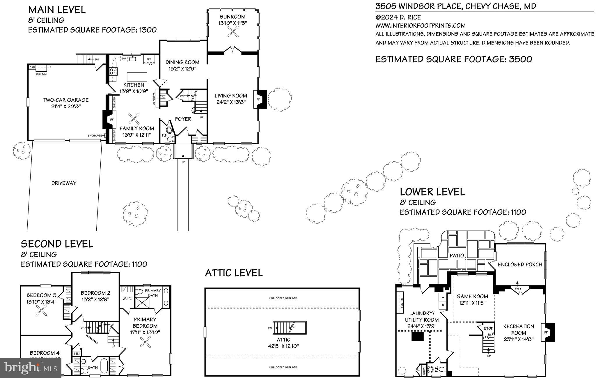CHEVY CHASE - Residential