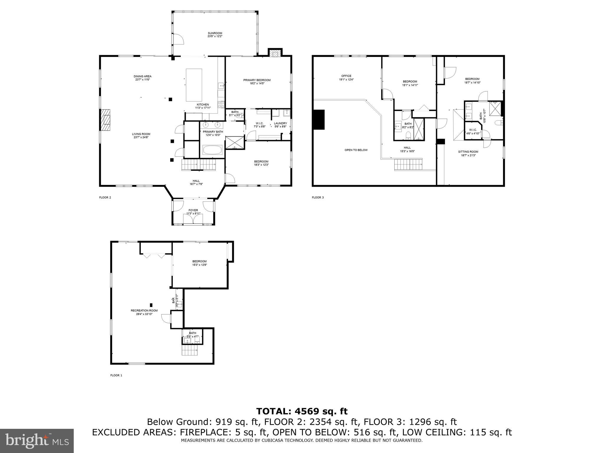 HILLOCH MANOR - Residential