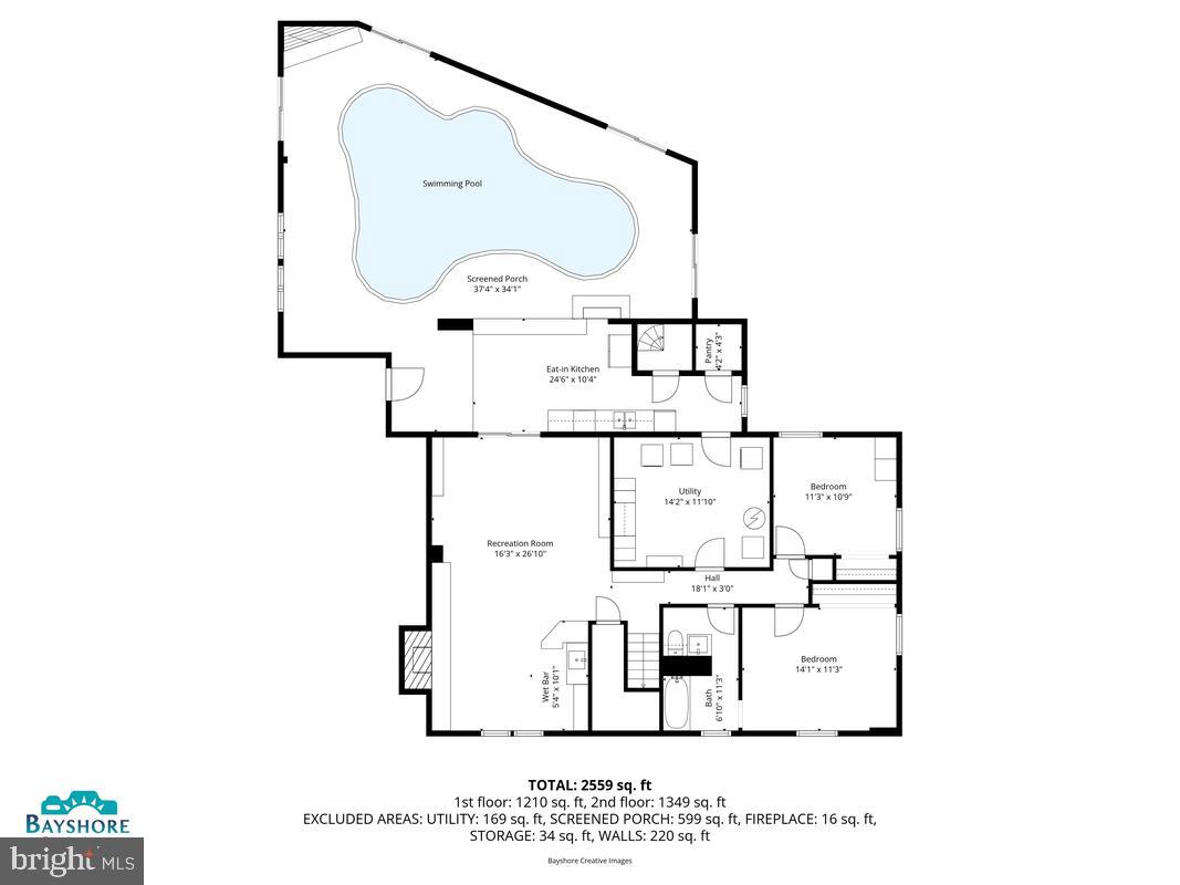 ROCKY GORGE ESTATES - Residential