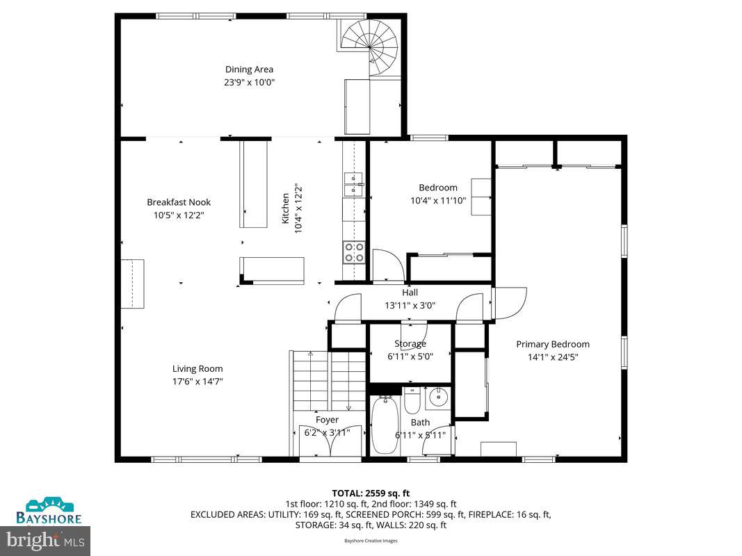 ROCKY GORGE ESTATES - Residential