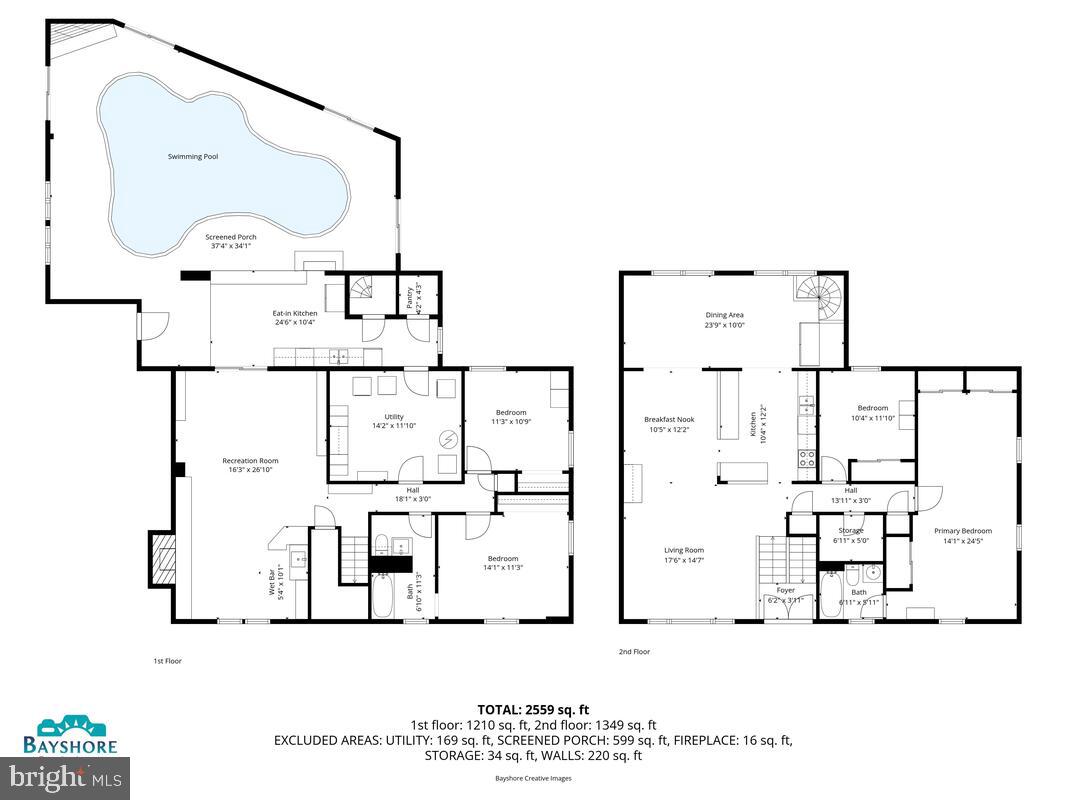ROCKY GORGE ESTATES - Residential