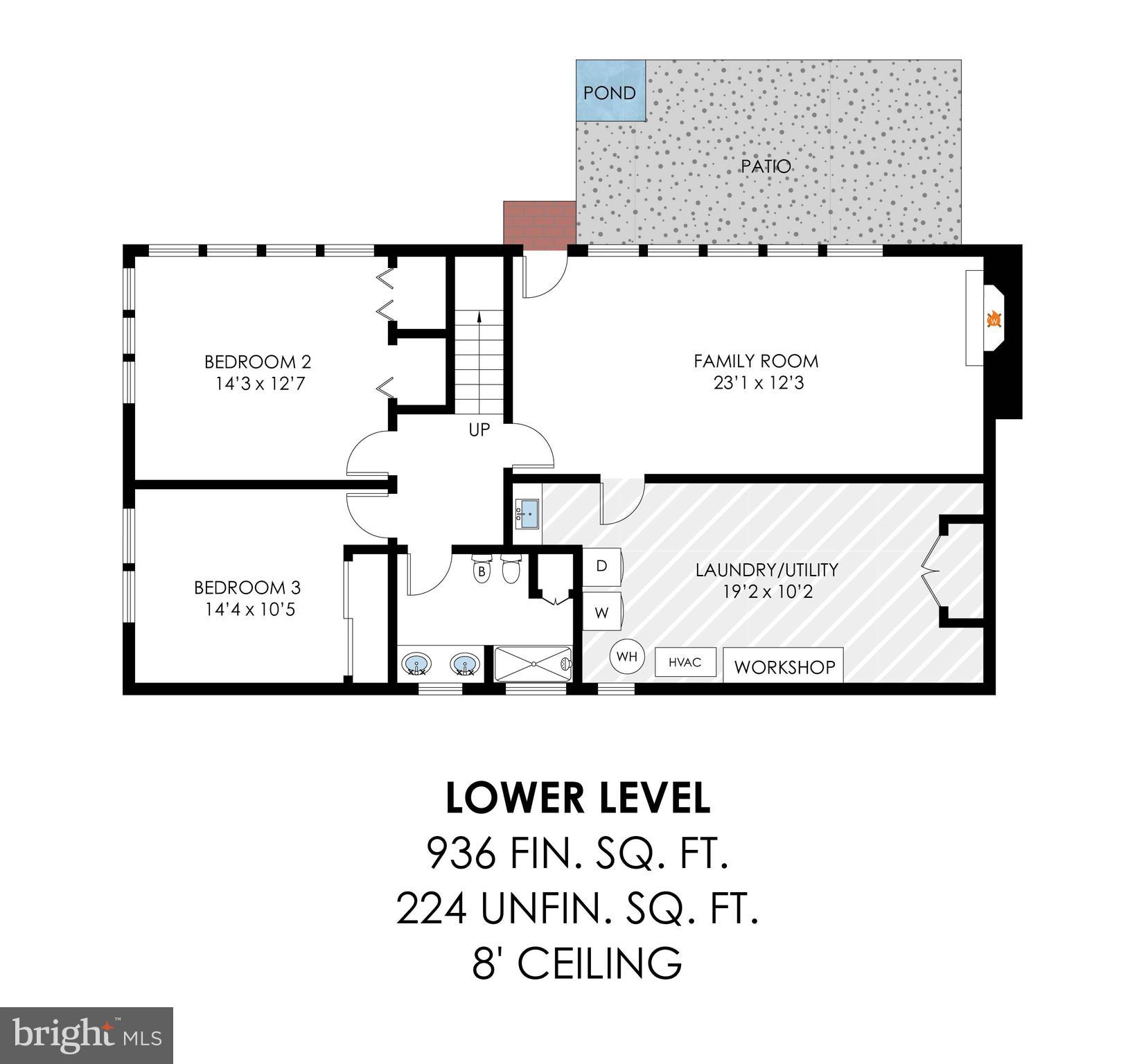 HOLLIN HILLS - Residential