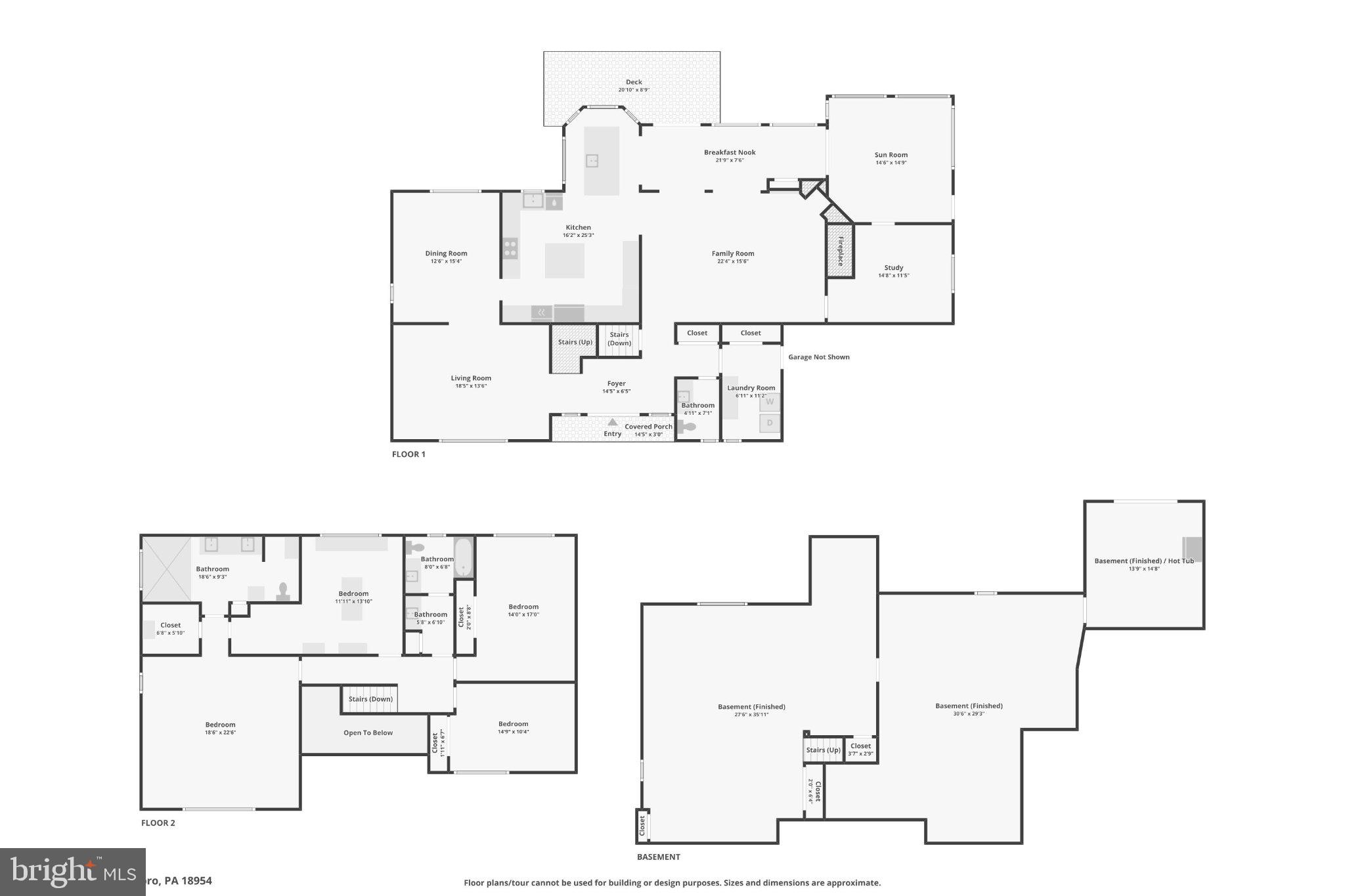 THE ESTS OF MALLAR - Residential