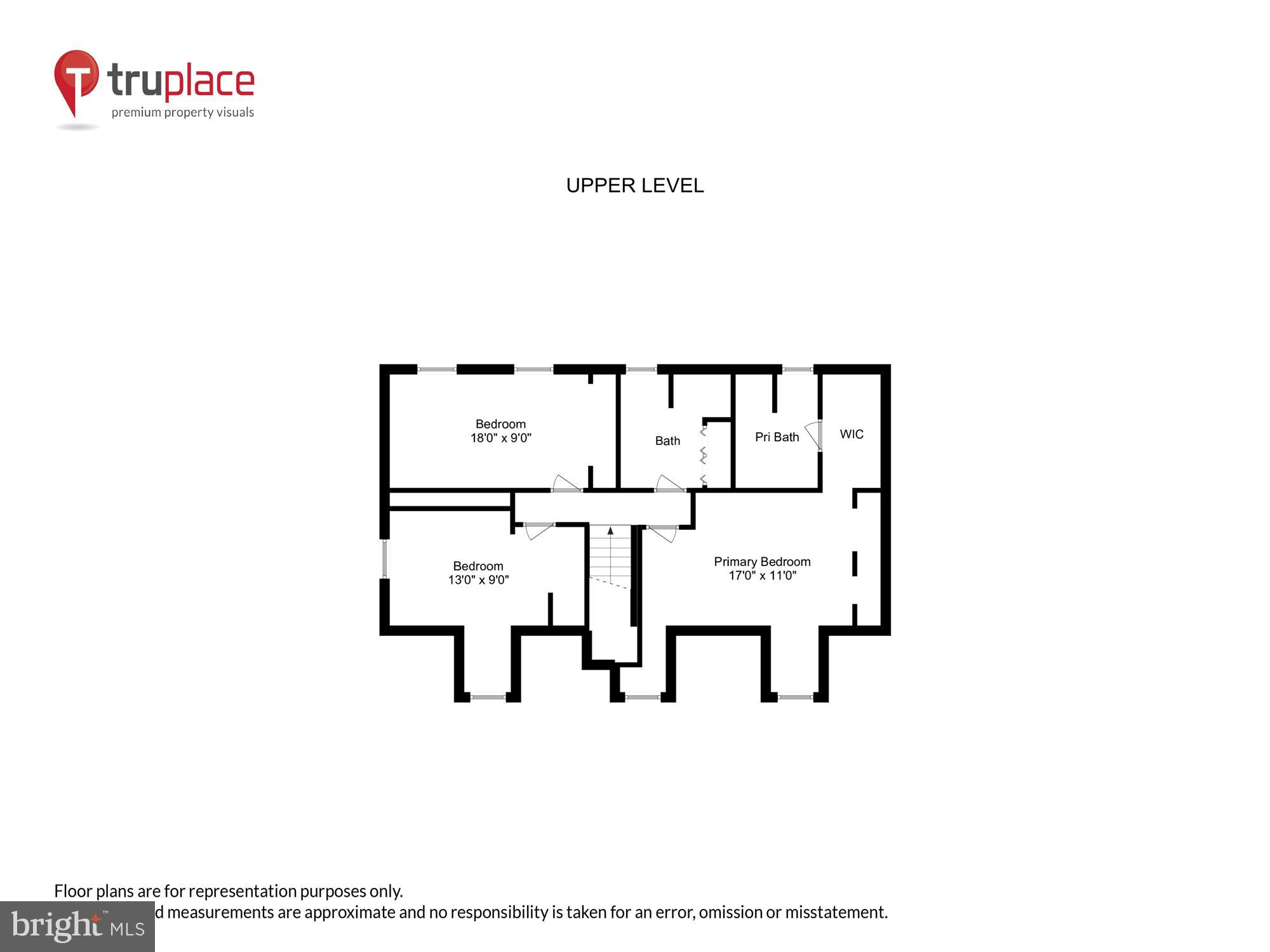 ATANASOFF HILL - Residential