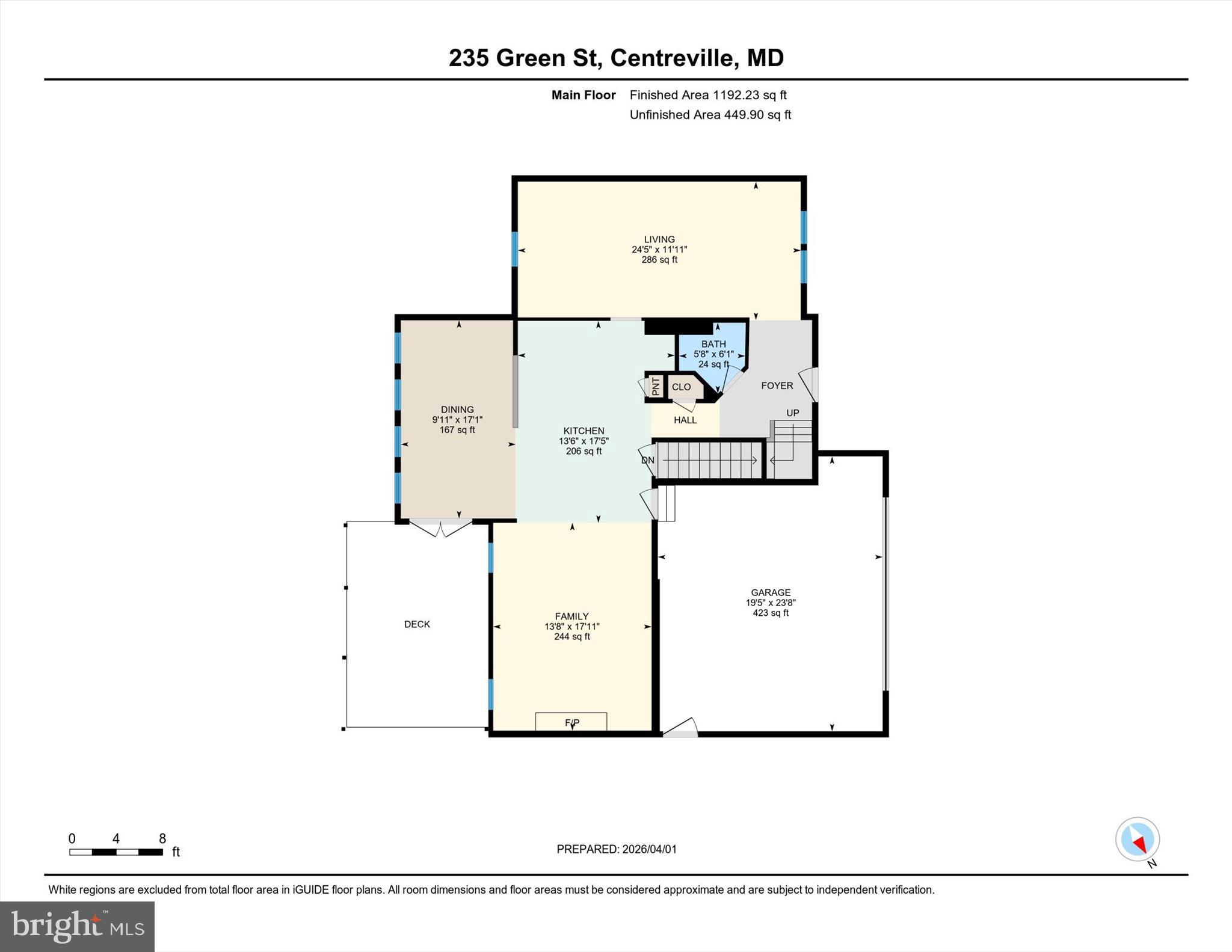 PROVIDENCE FARM - Residential