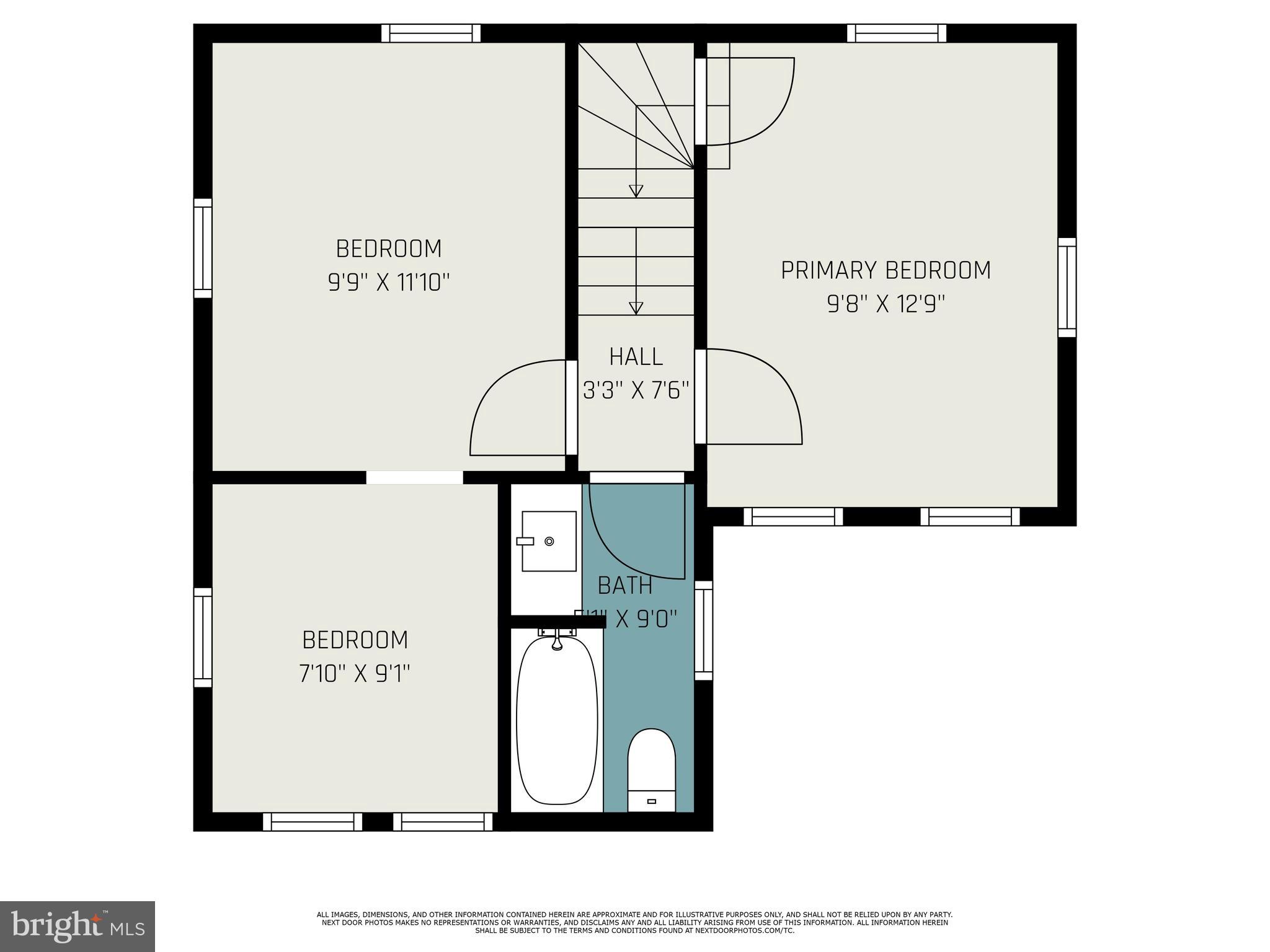 MANHEIM - Residential