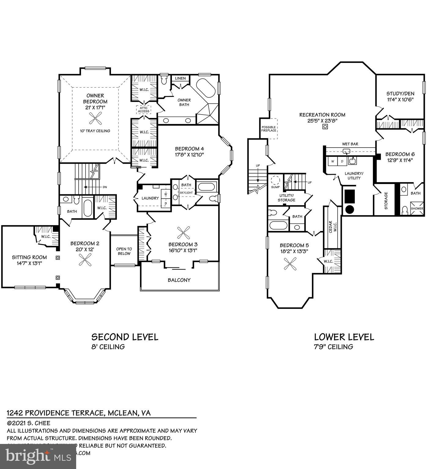 PROVIDENCE FOREST - Residential