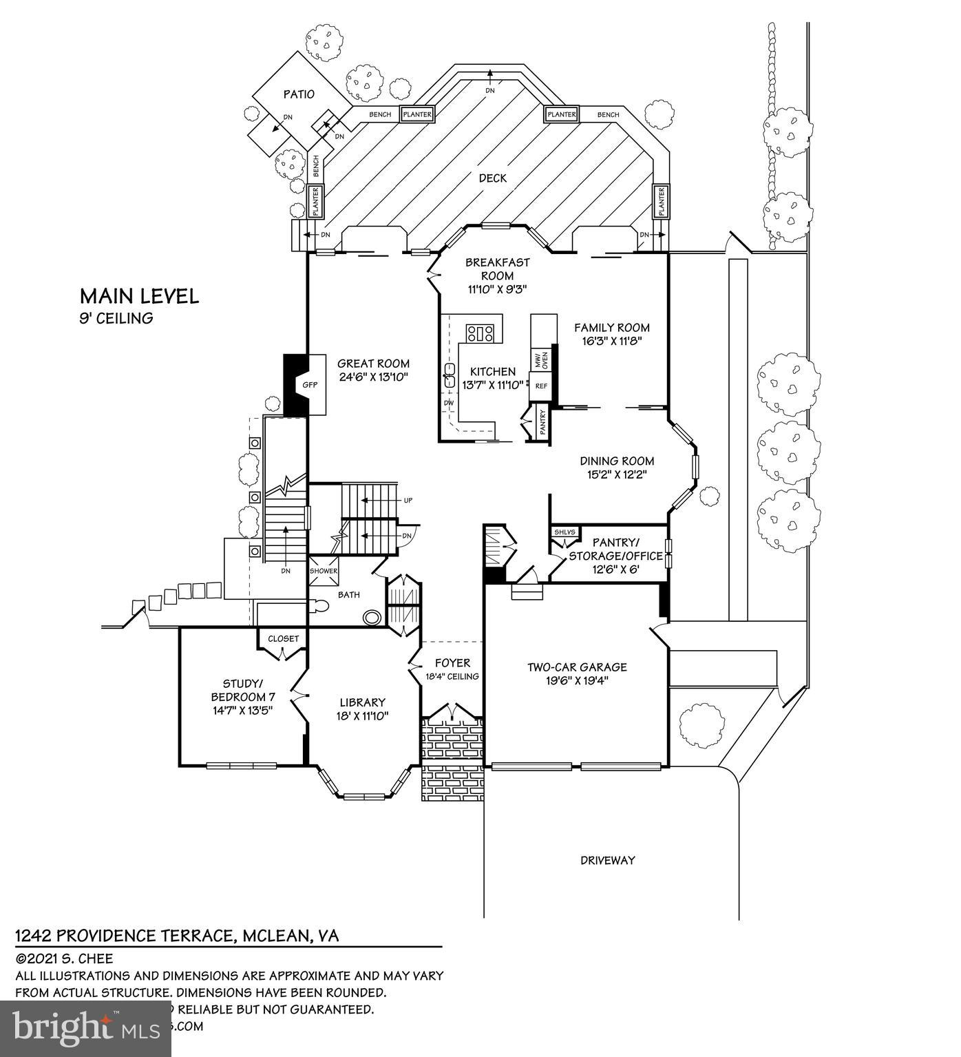 PROVIDENCE FOREST - Residential