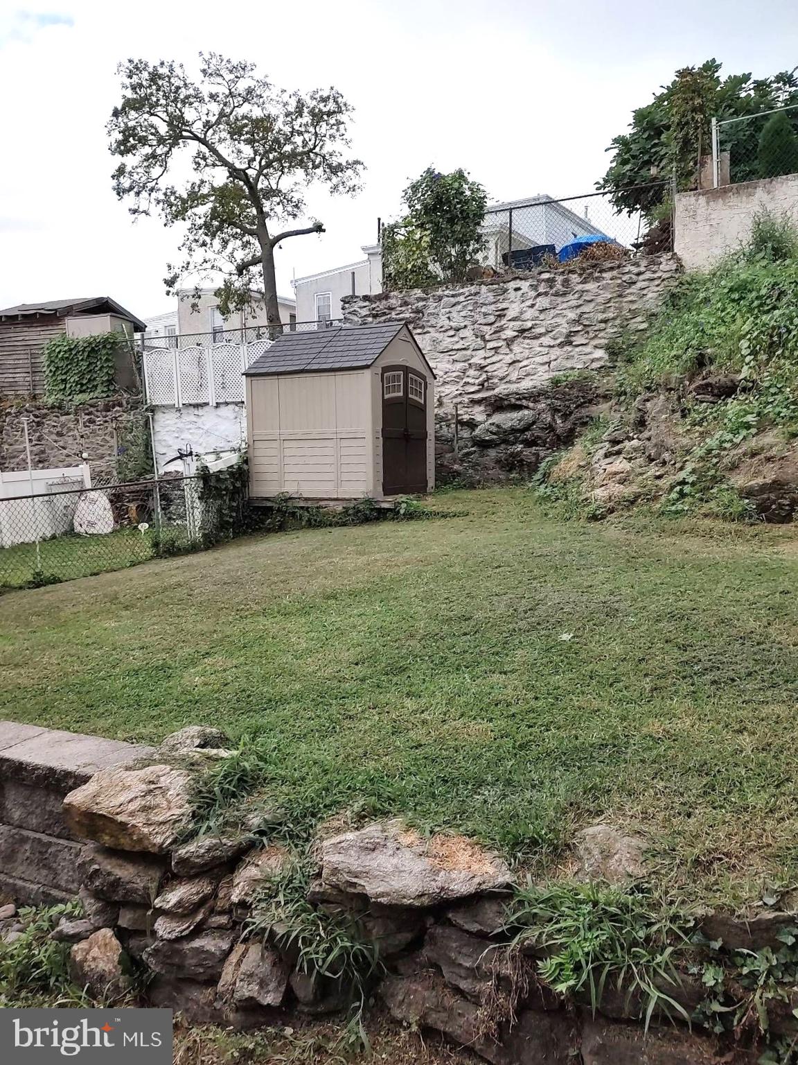 ROXBOROUGH - Residential Lease