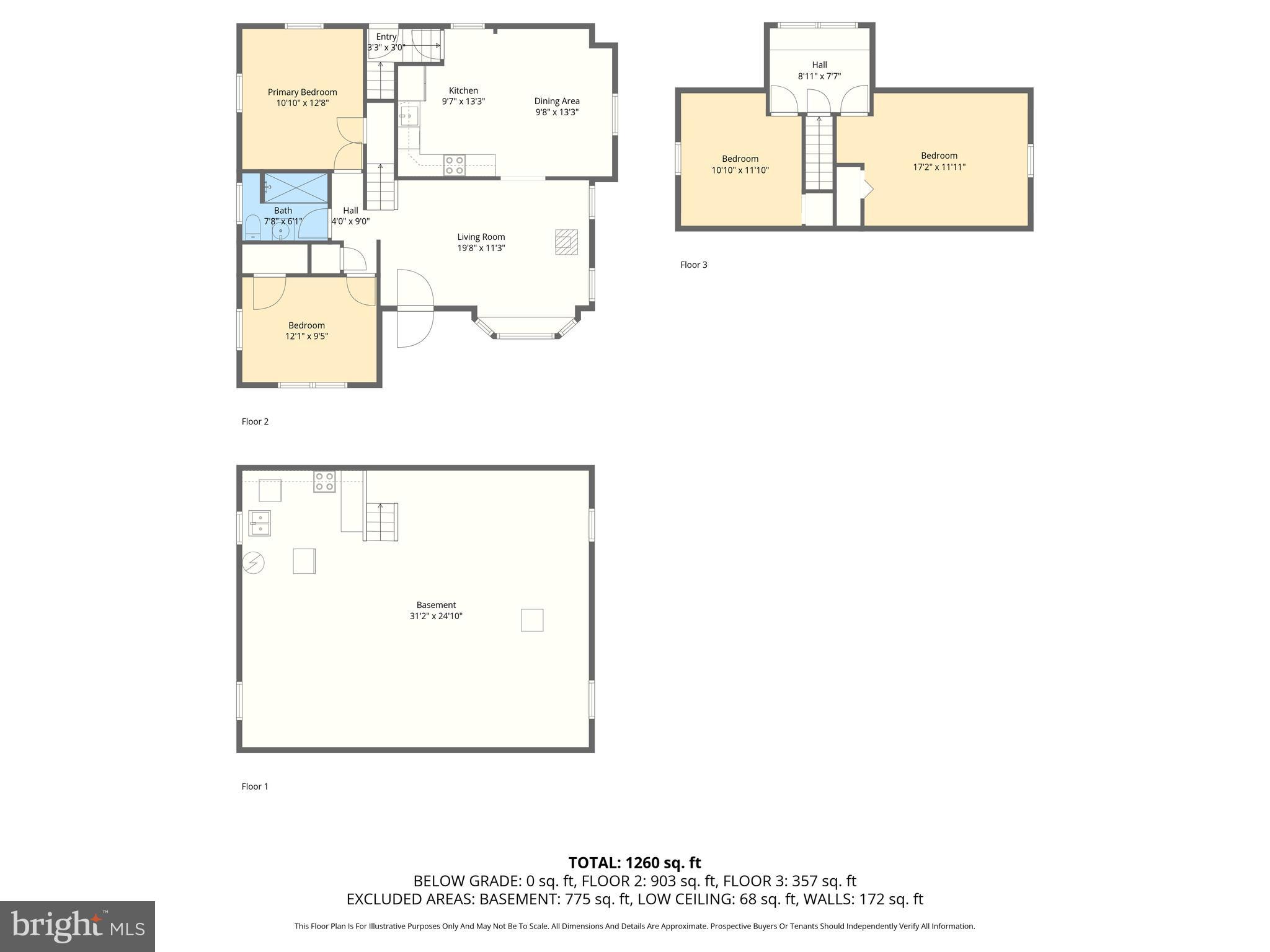 HOMELANDS - Residential