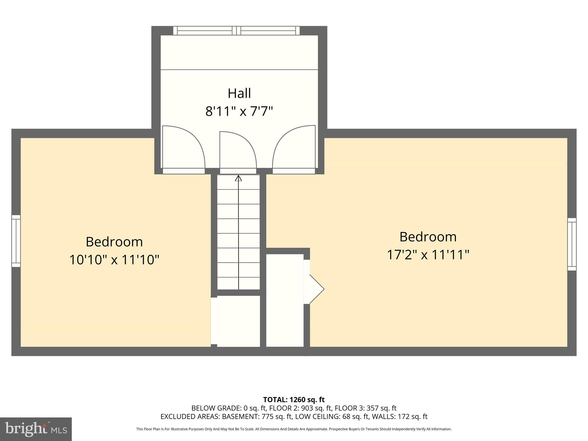 HOMELANDS - Residential