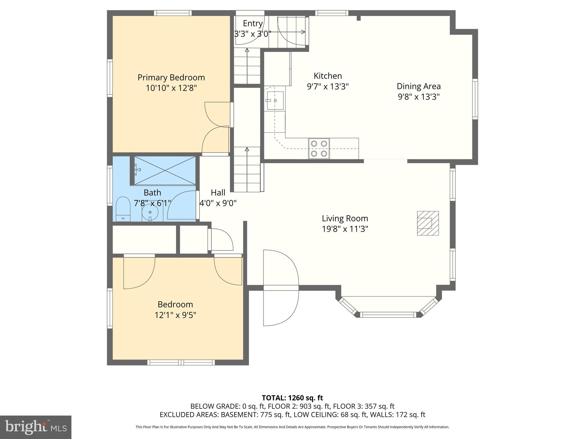 HOMELANDS - Residential