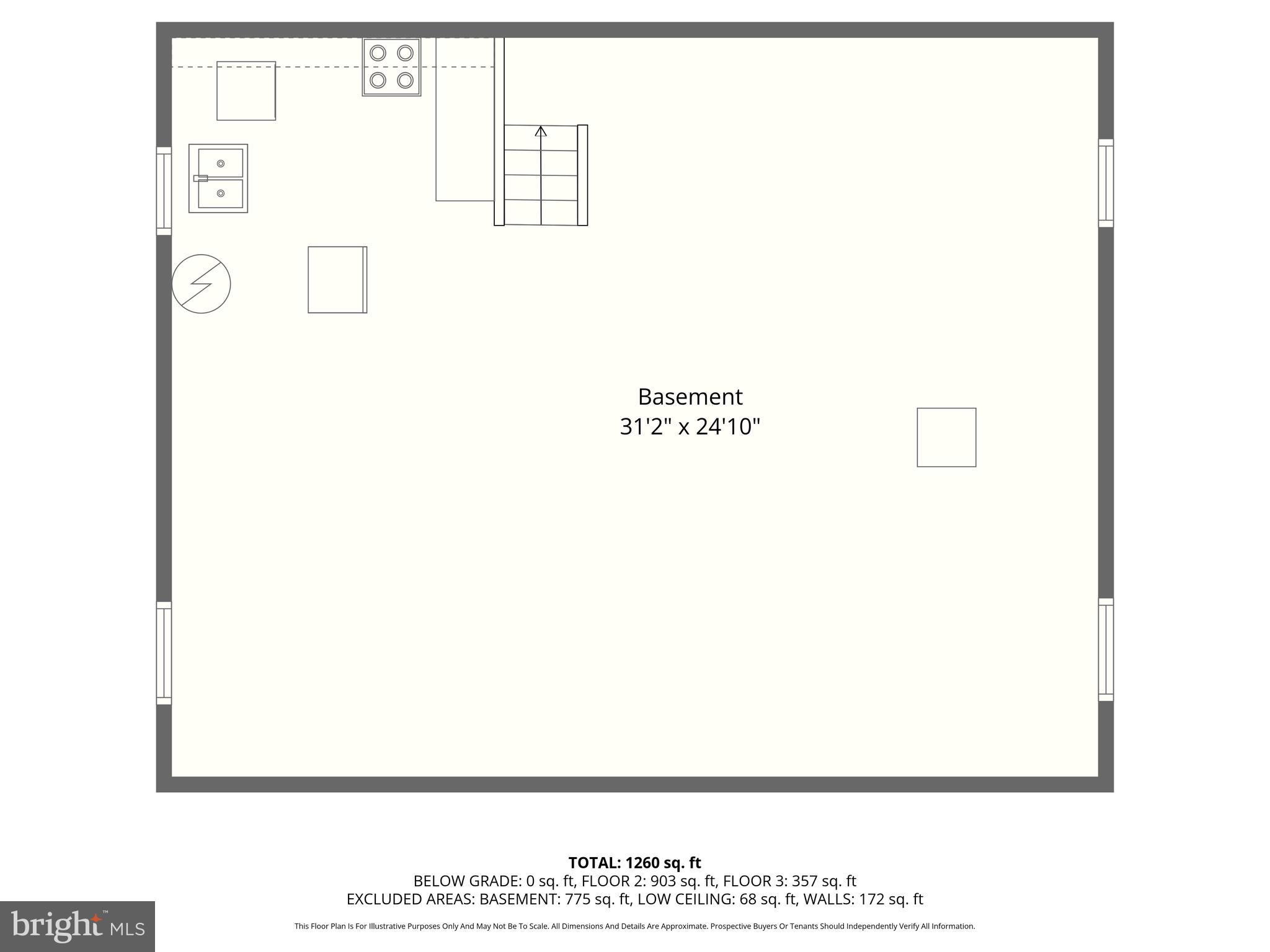 HOMELANDS - Residential