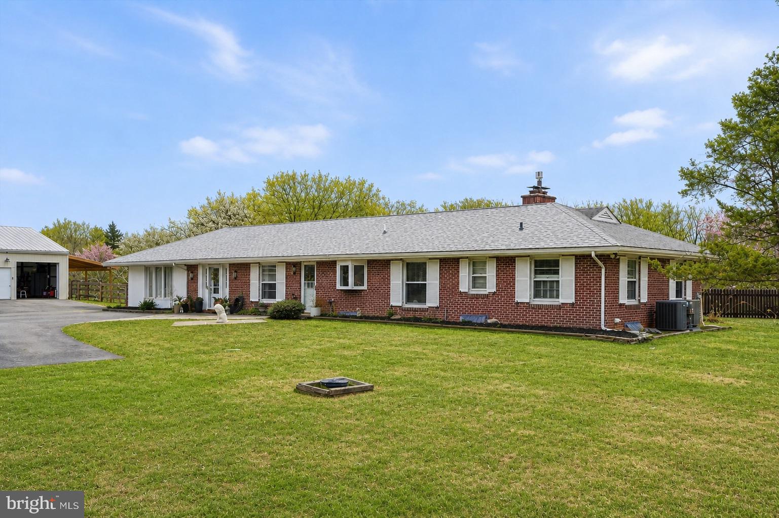 LOCUST GROVE - Residential