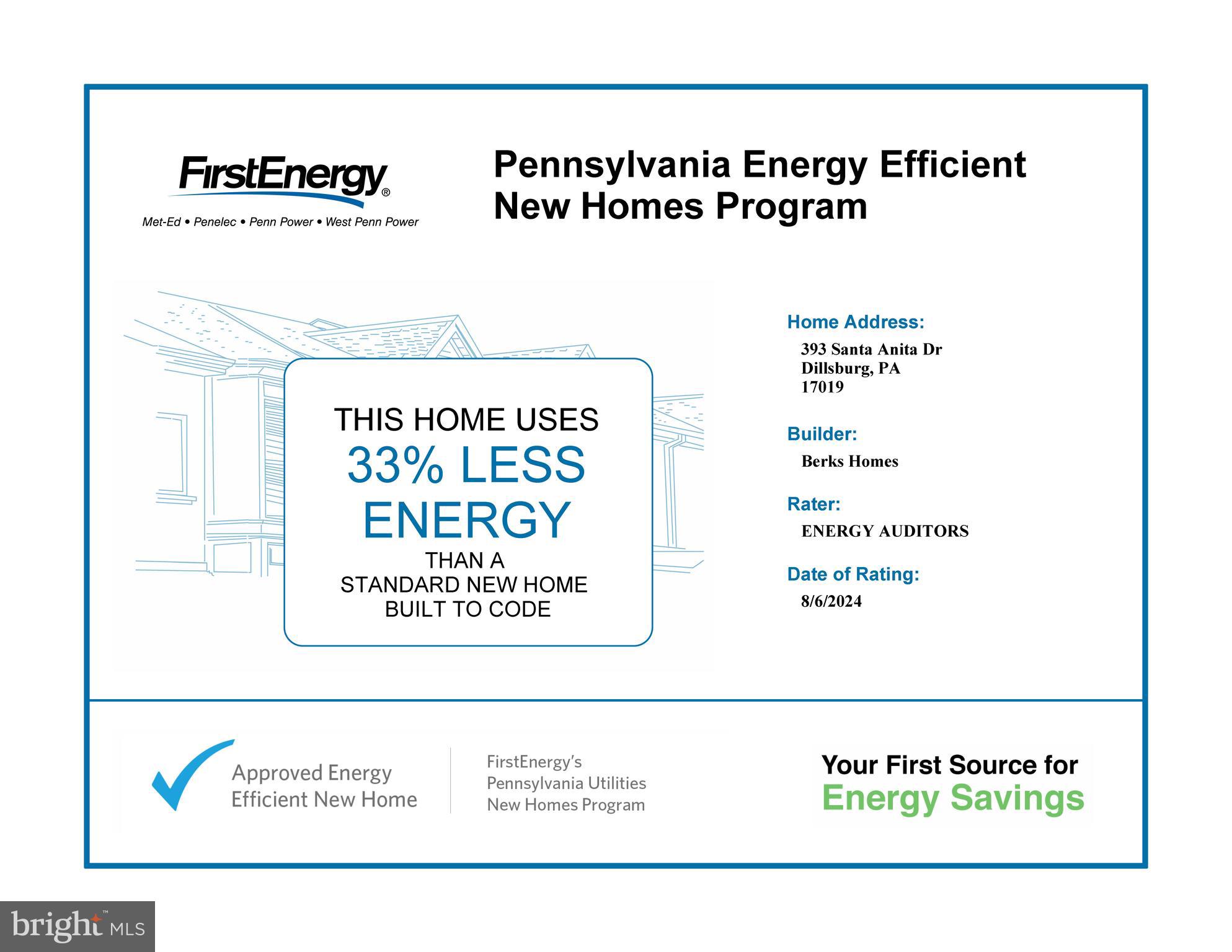 LOGAN MEADOWS - Residential