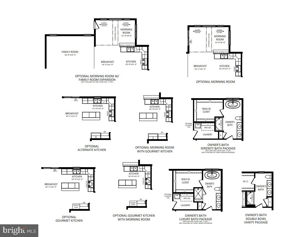 LOGAN MEADOWS - Residential