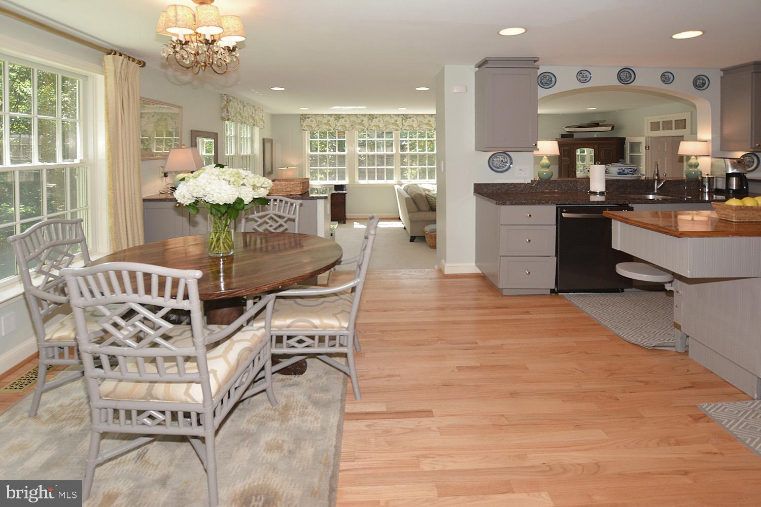 BELLEVUE FOREST - Residential