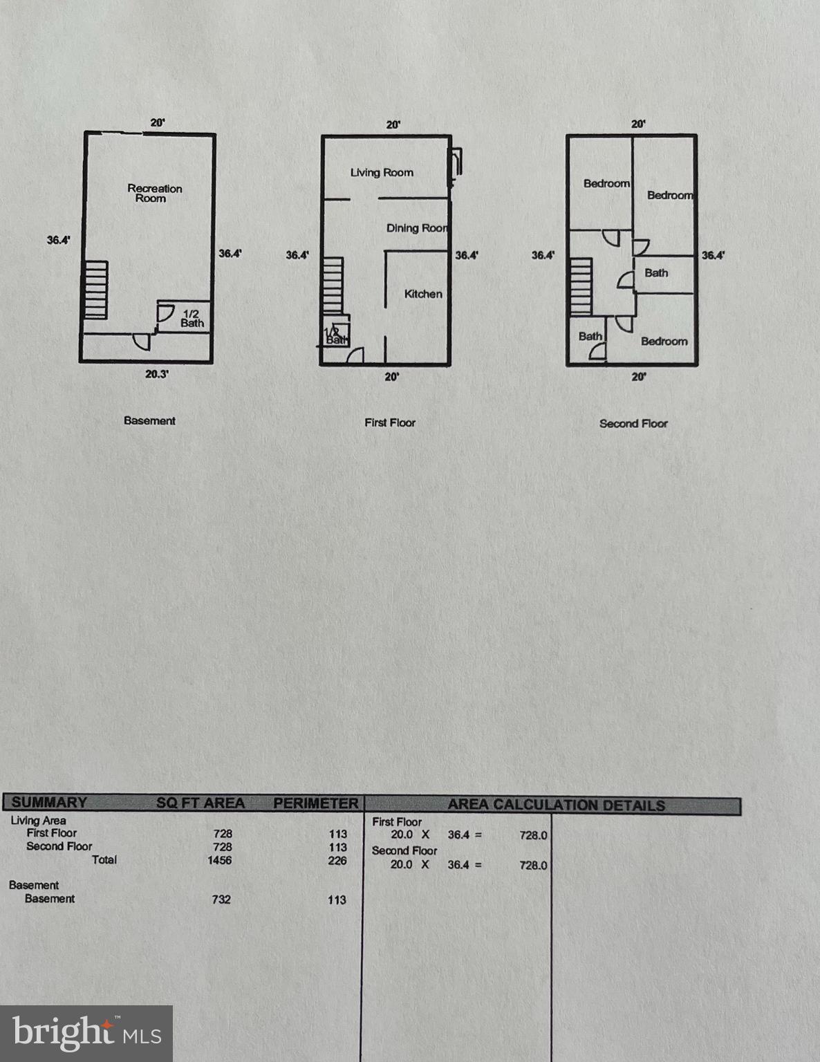 INVERNESS NORTH - Residential