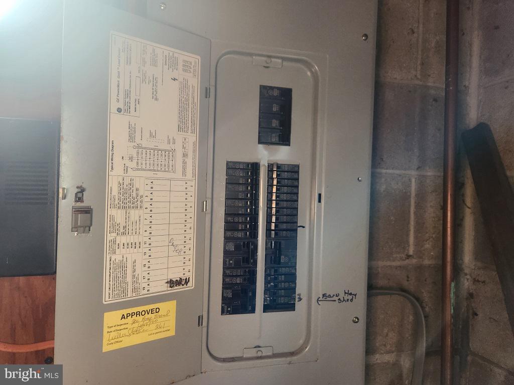 BUTLER TOWNSHIP - Residential