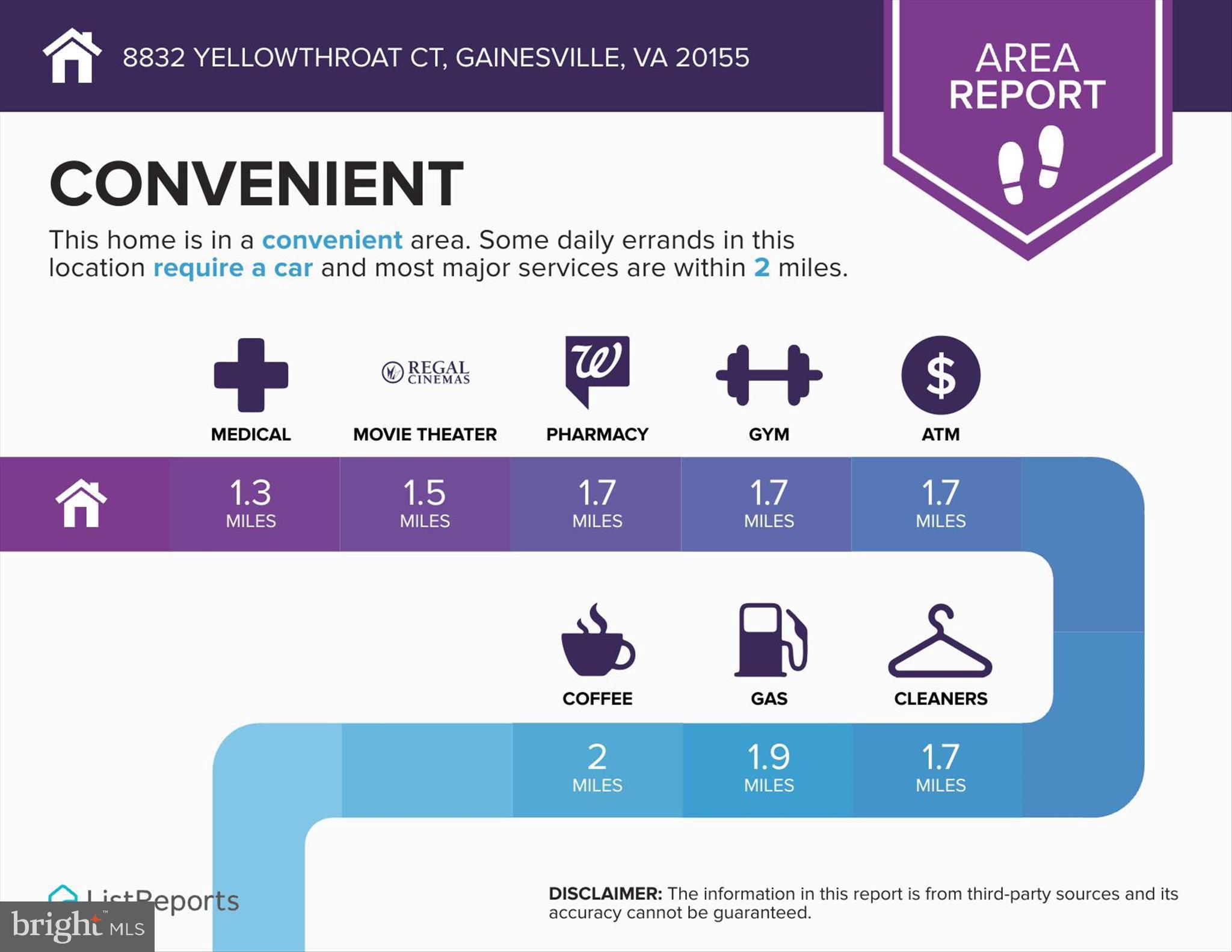 MEADOWS AT MORRIS FARM - Residential