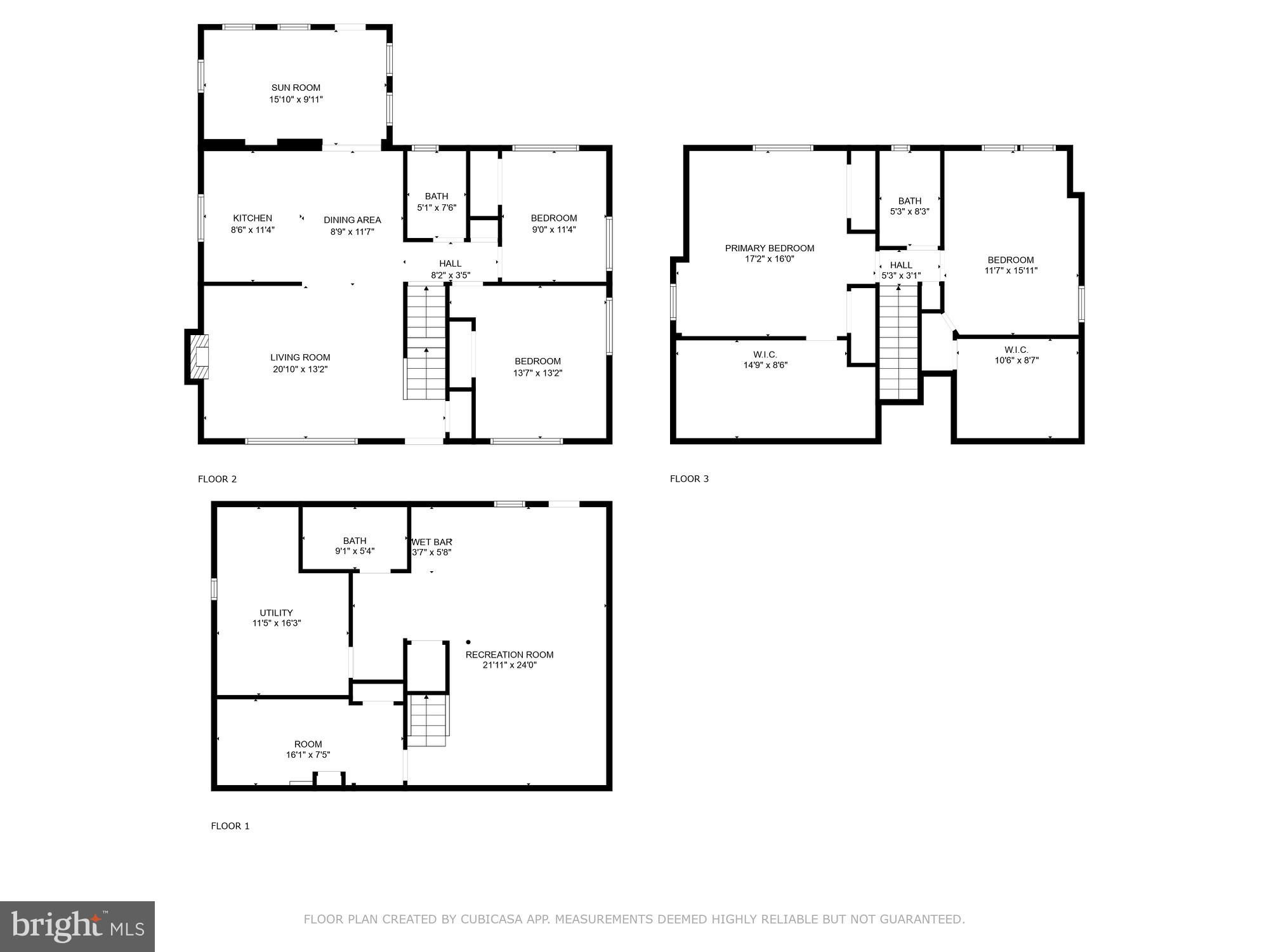 KENSINGTON - Residential