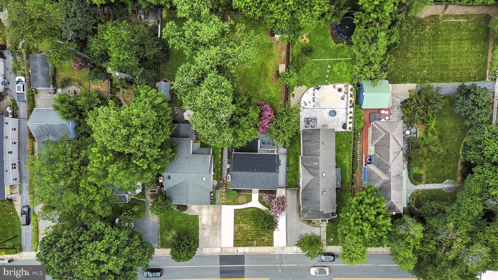 KENSINGTON - Residential