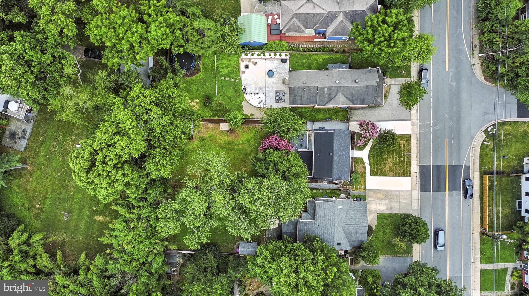 KENSINGTON - Residential