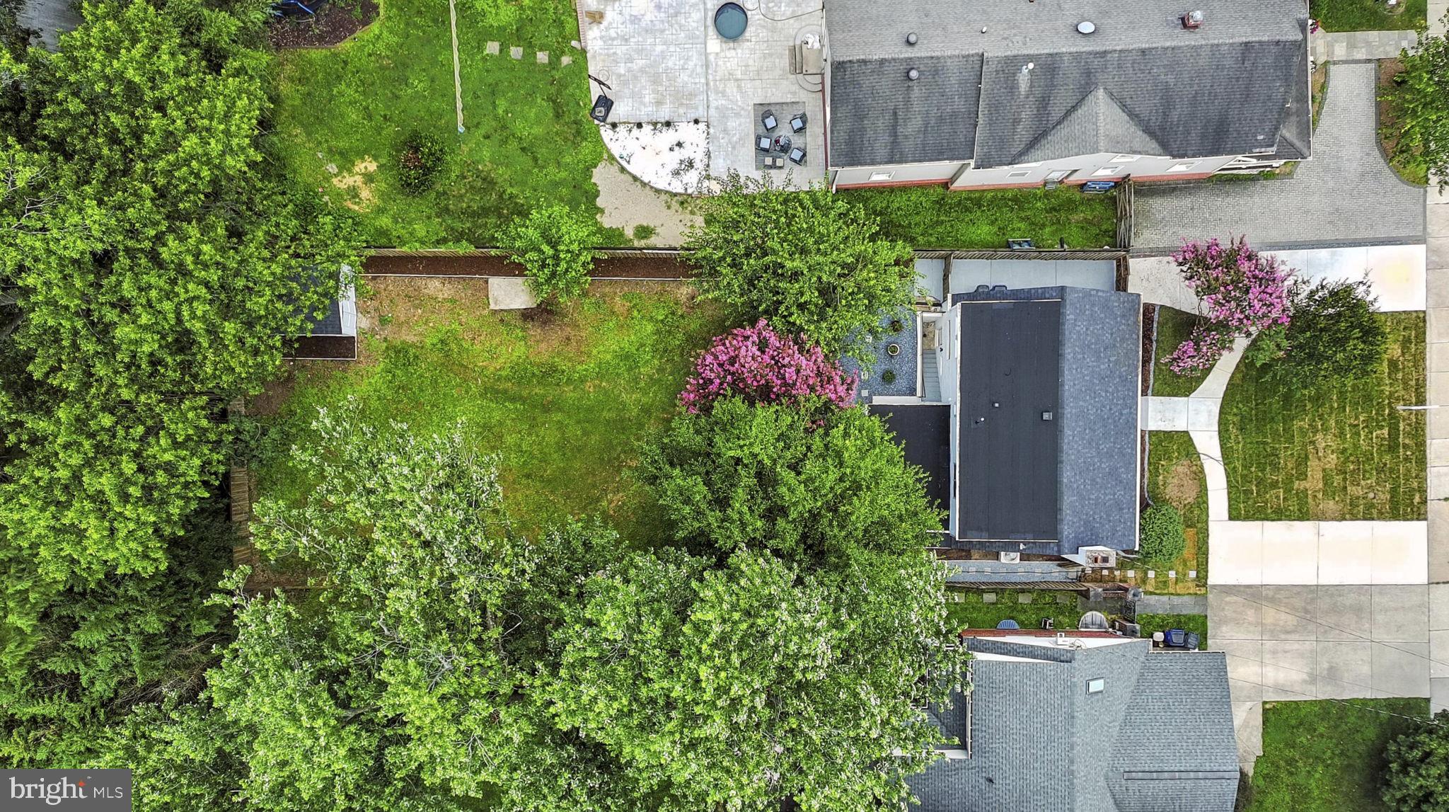 KENSINGTON - Residential