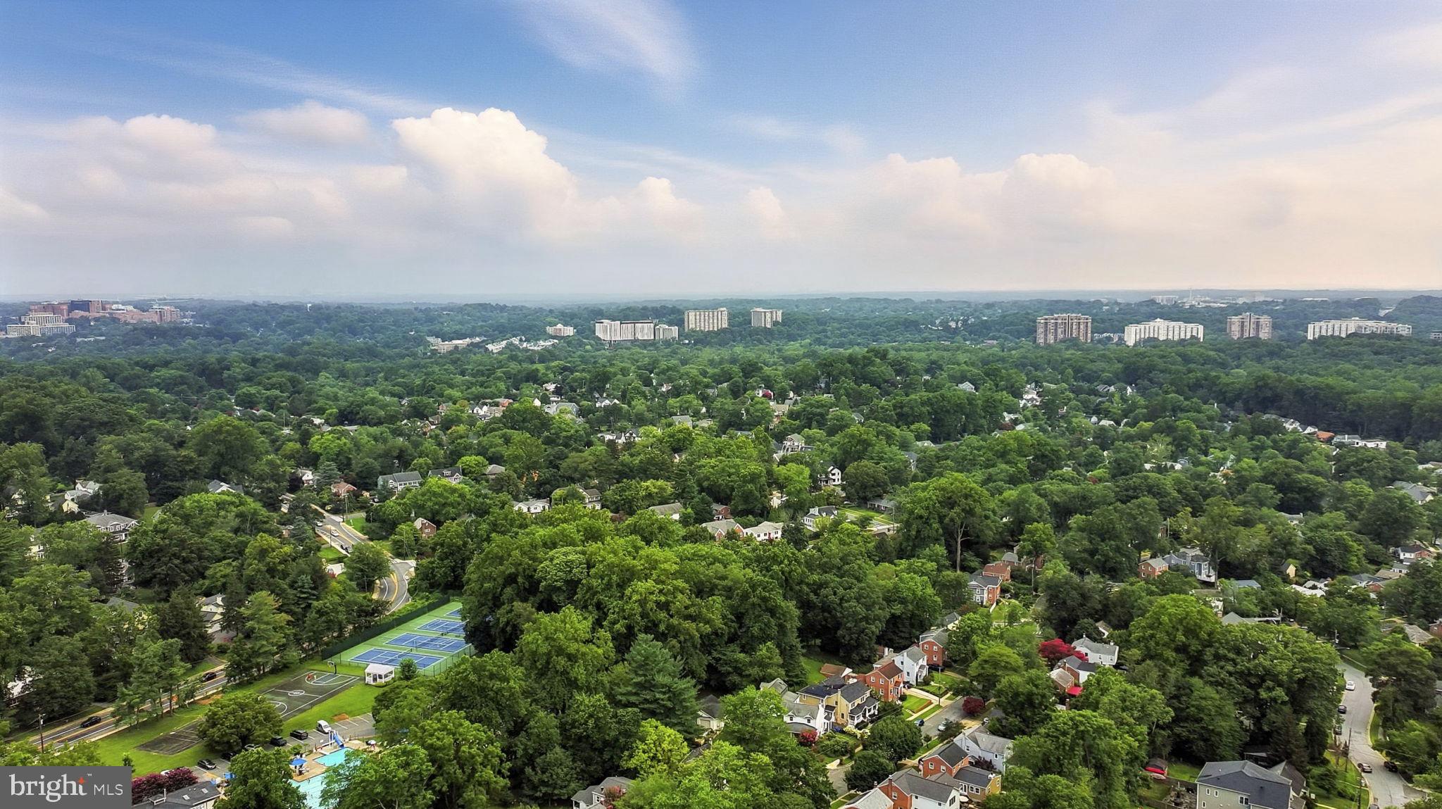 KENSINGTON - Residential