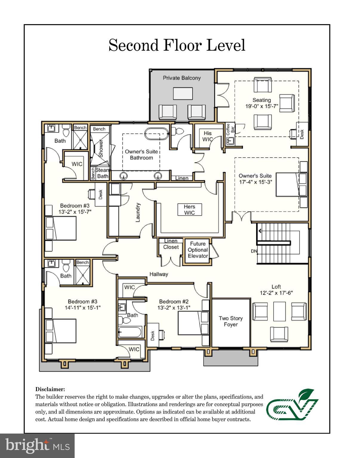 GRASS RIDGE - Residential